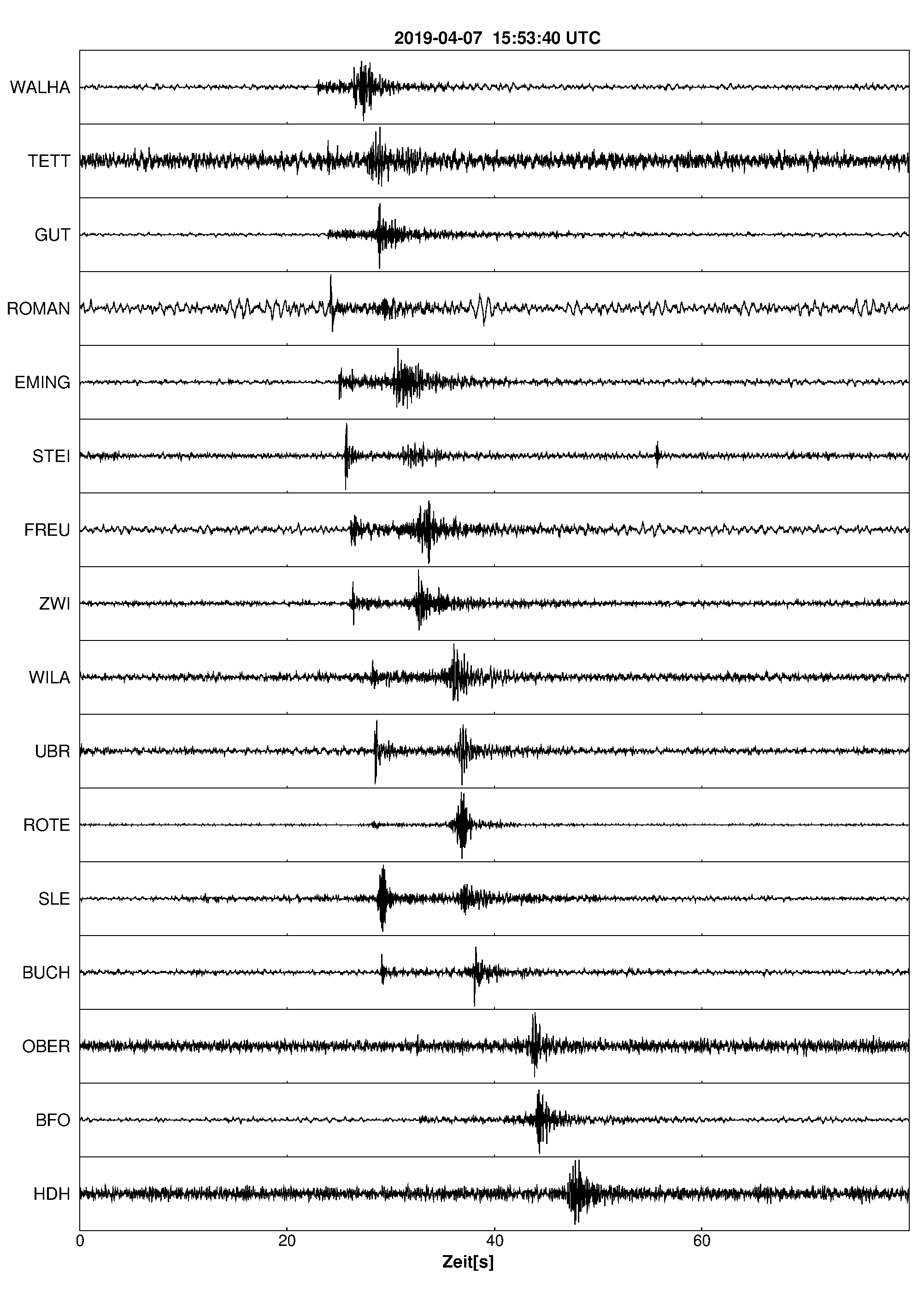 Seismogramm