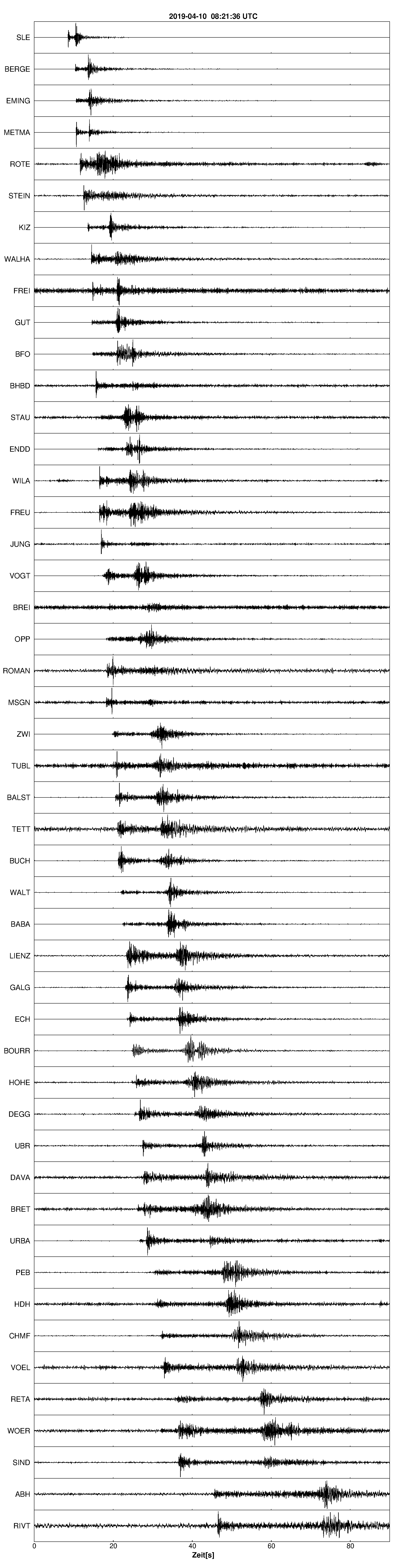 Seismogramm