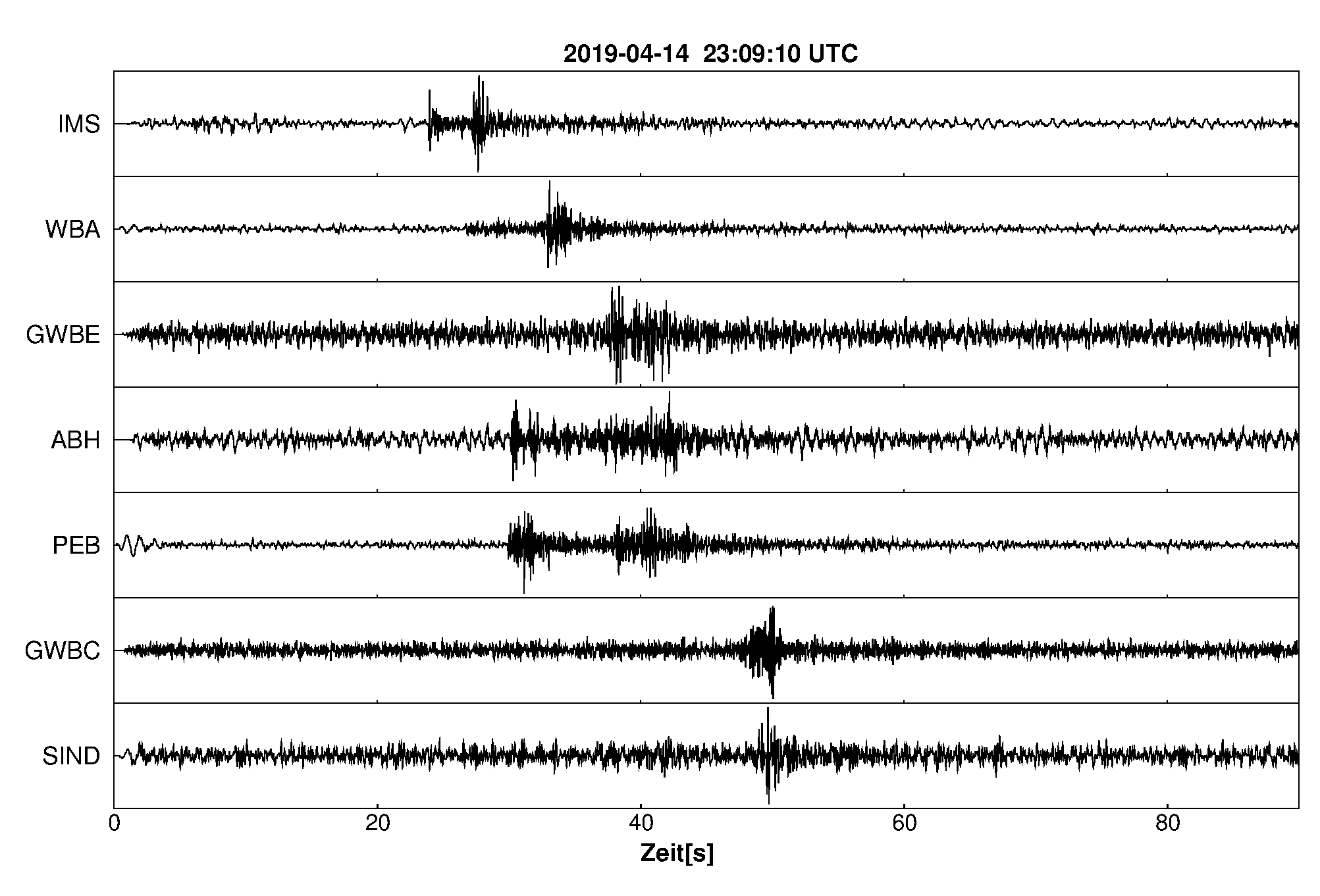 Seismogramm