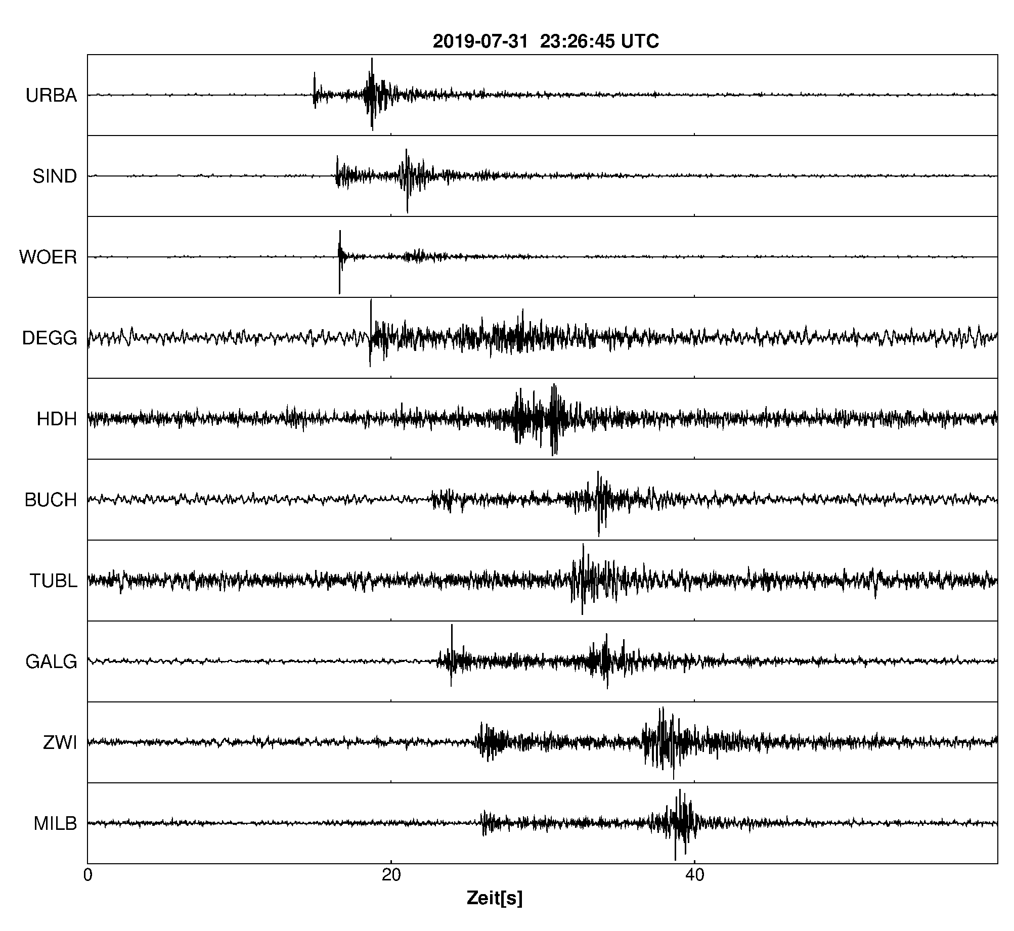 Seismogramm