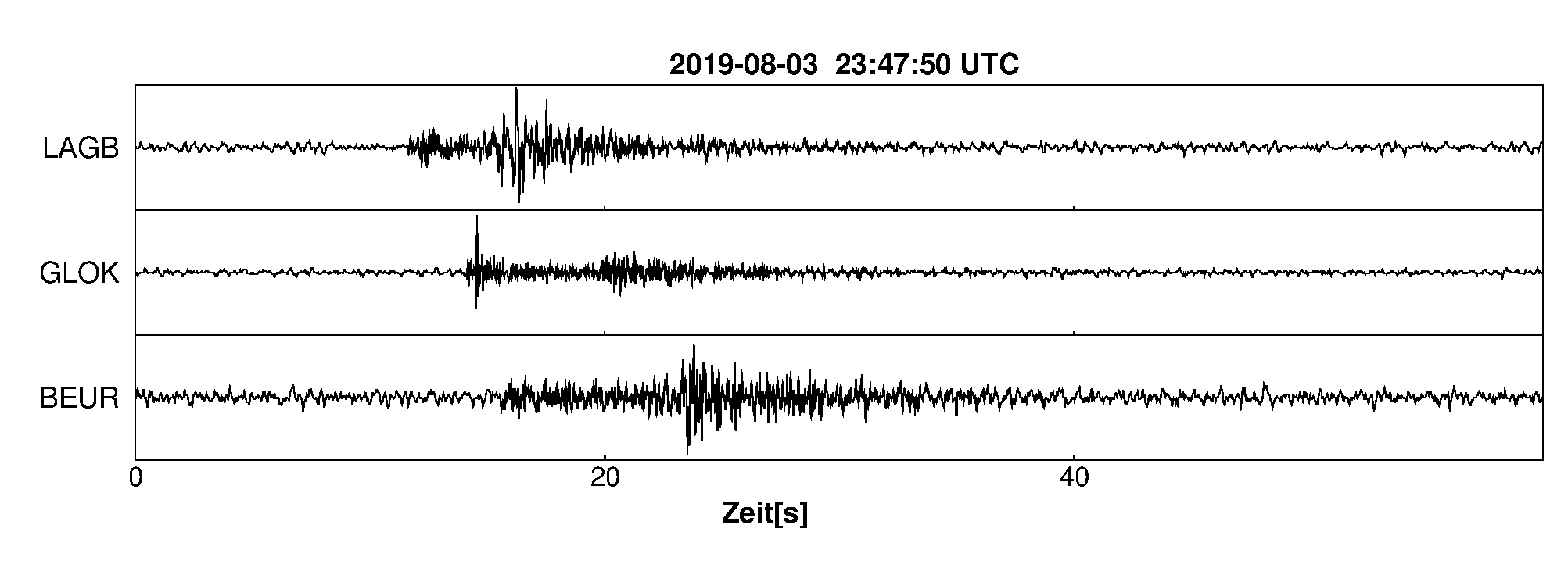 Seismogramm