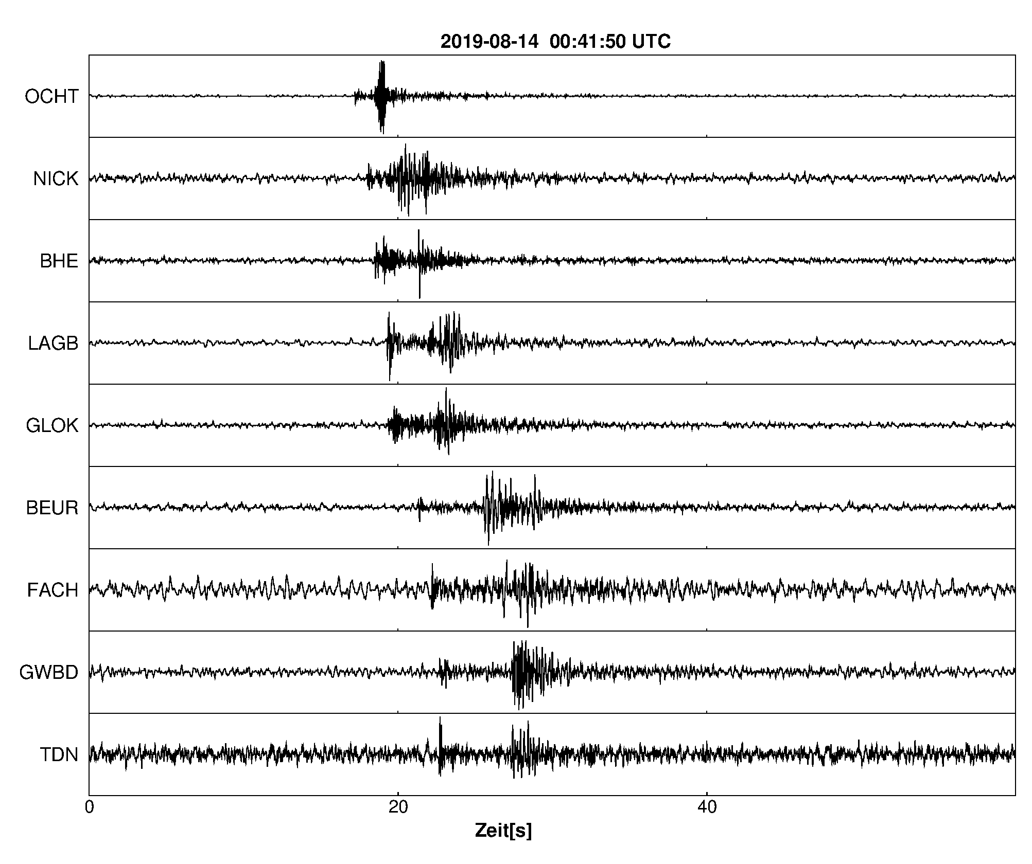 Seismogramm
