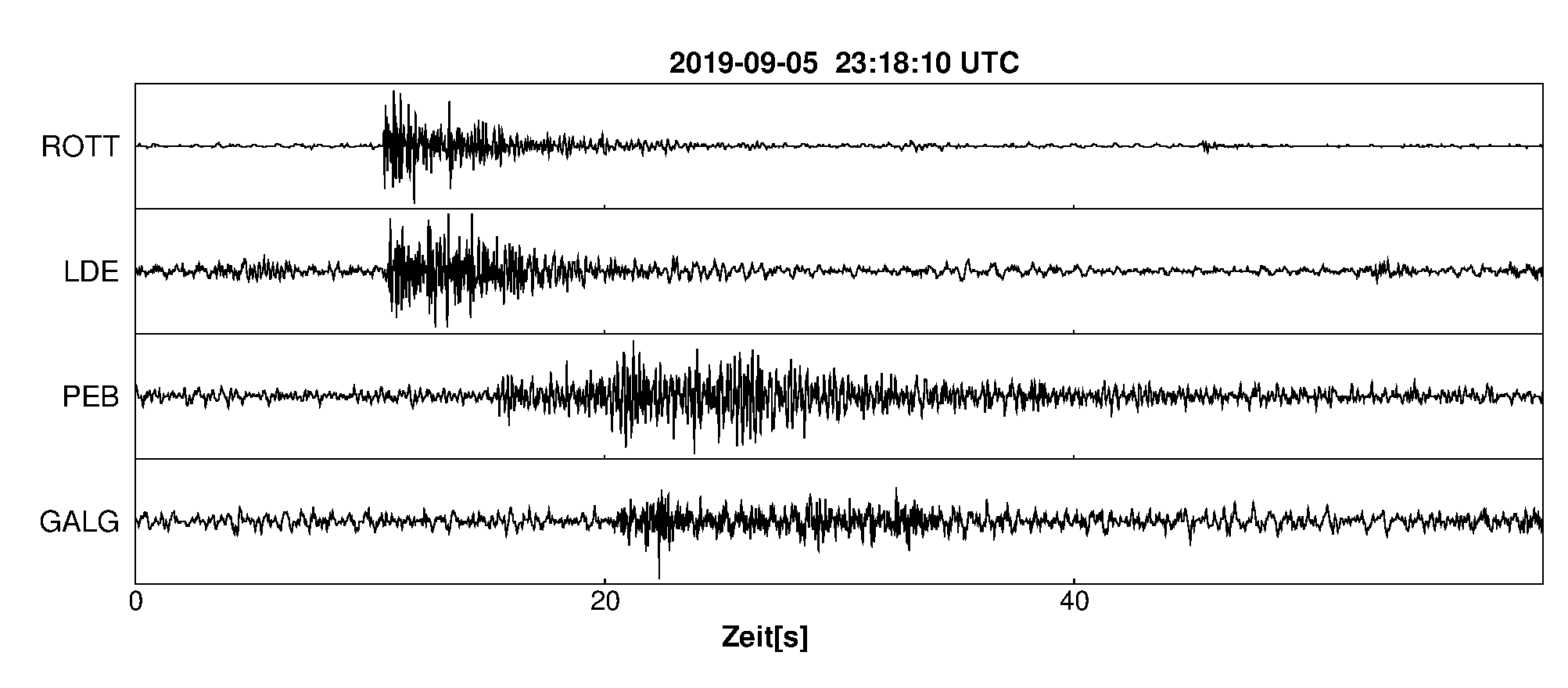 Seismogramm