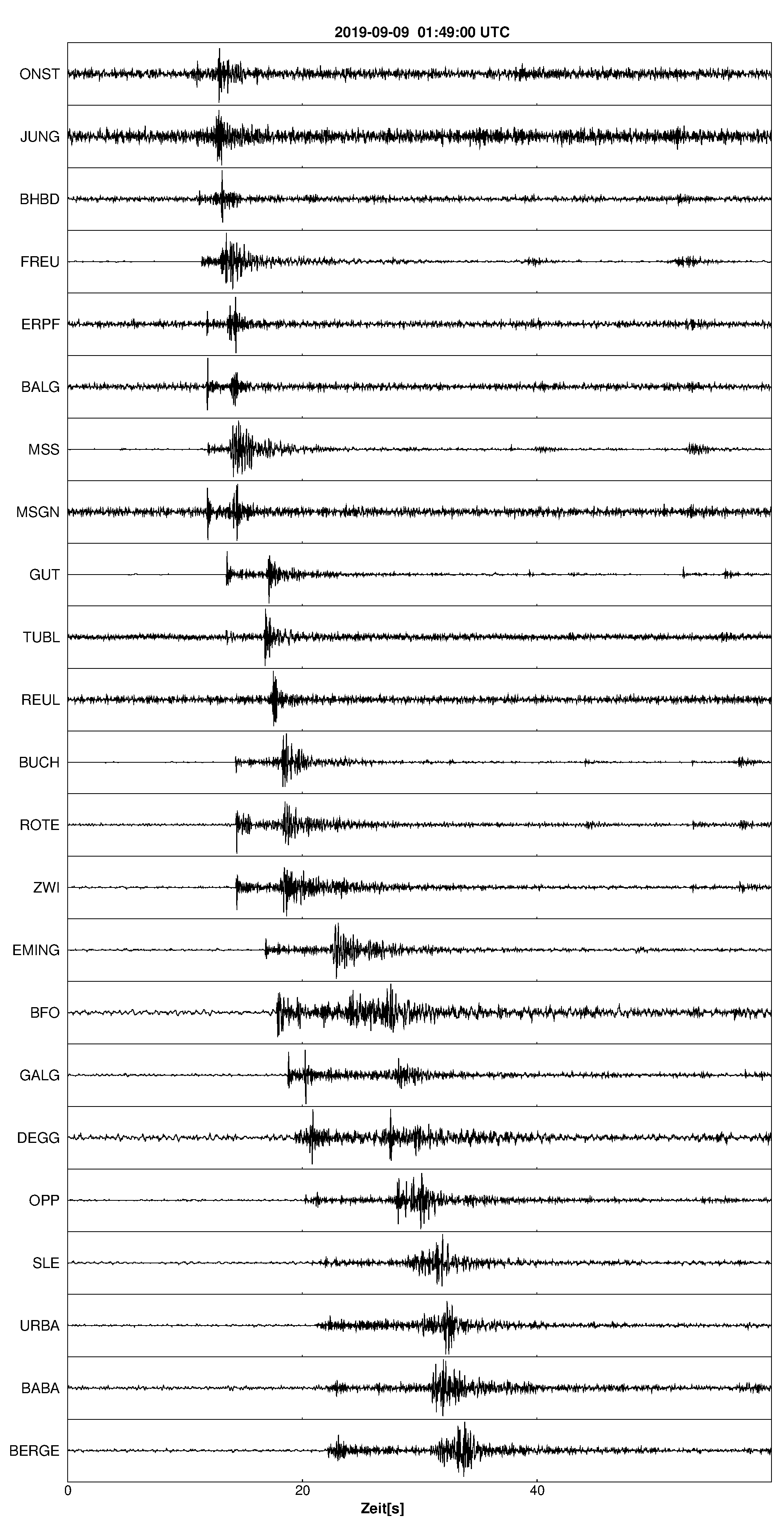Seismogramm