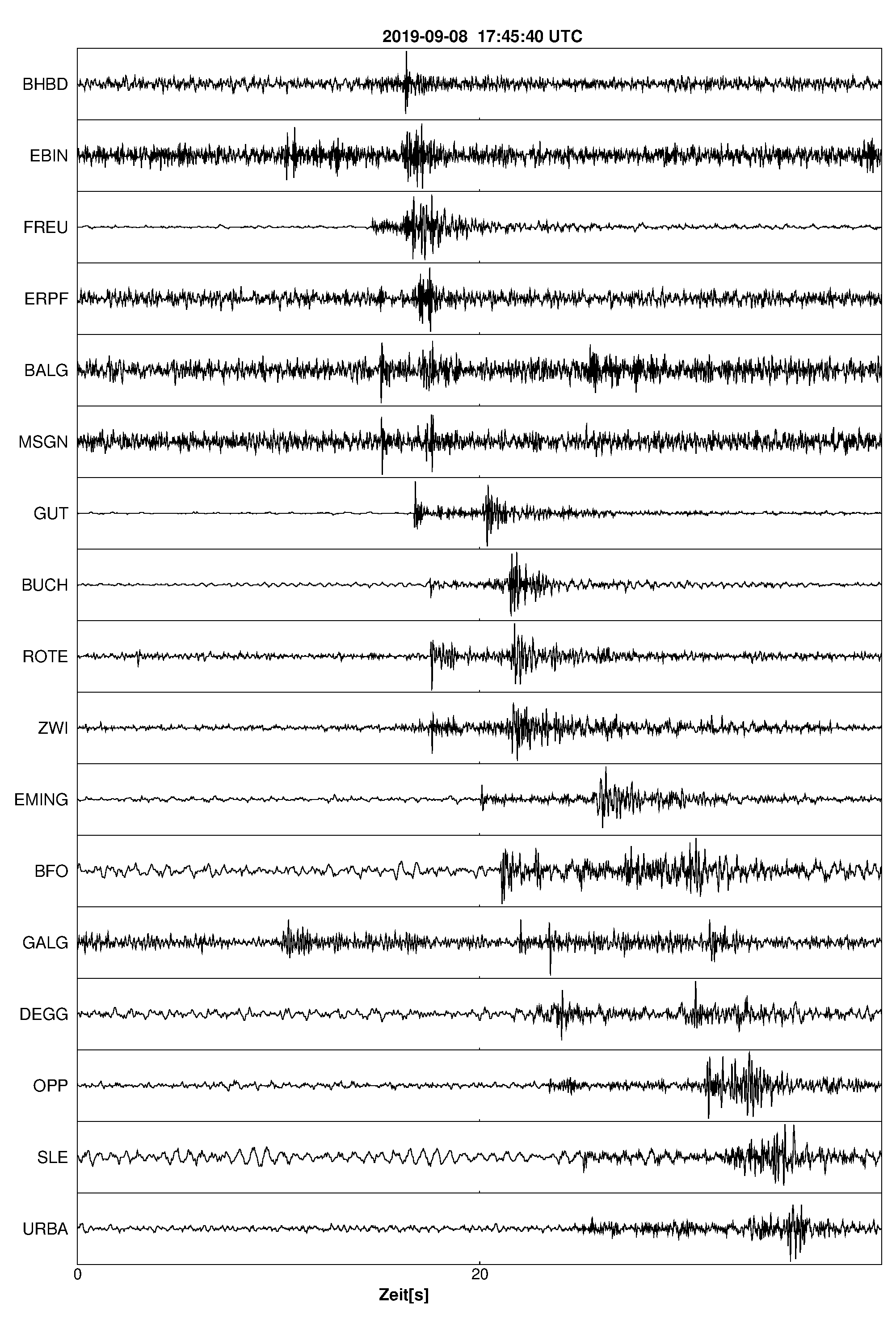 Seismogramm