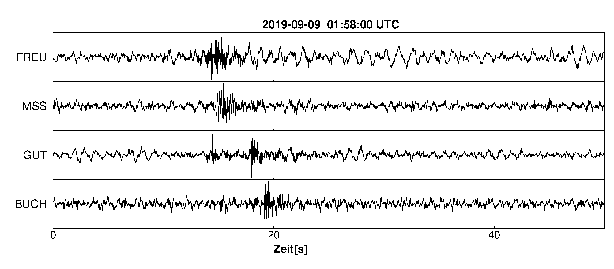 Seismogramm