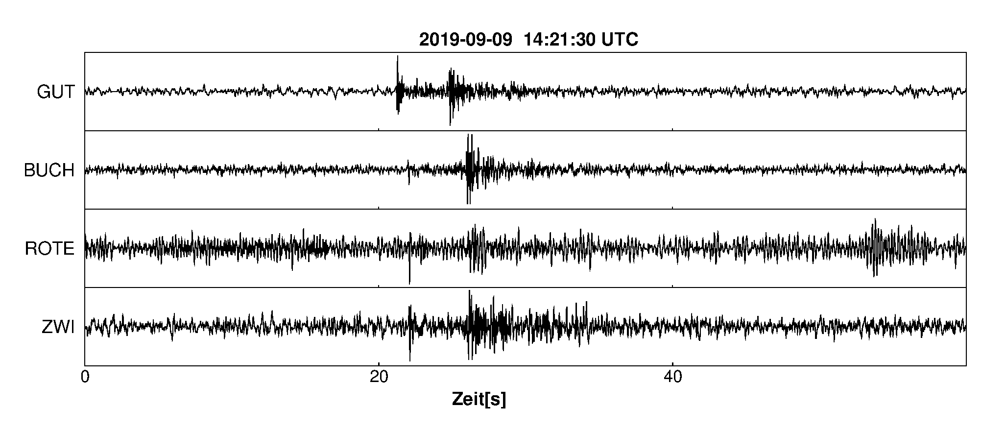 Seismogramm