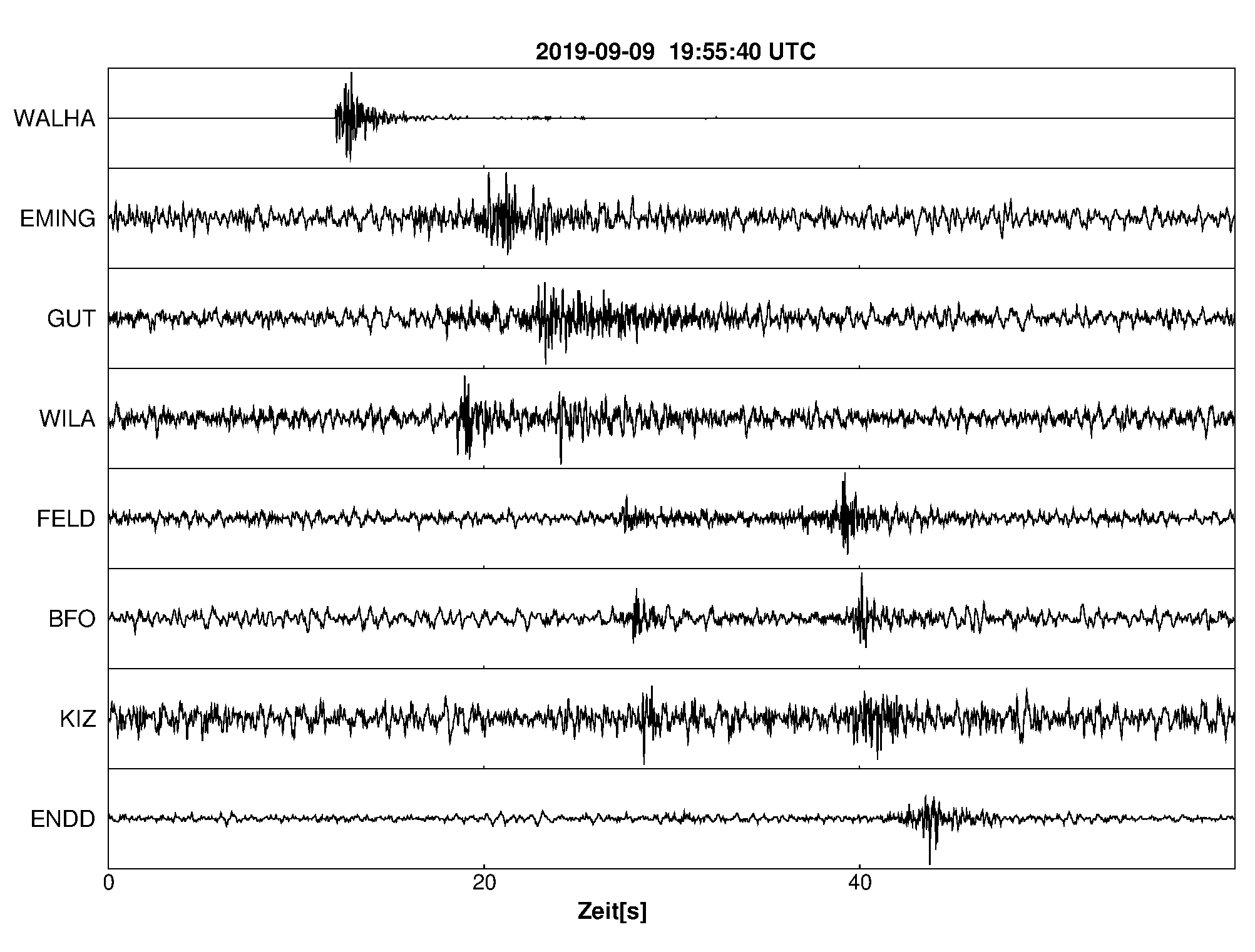 Seismogramm