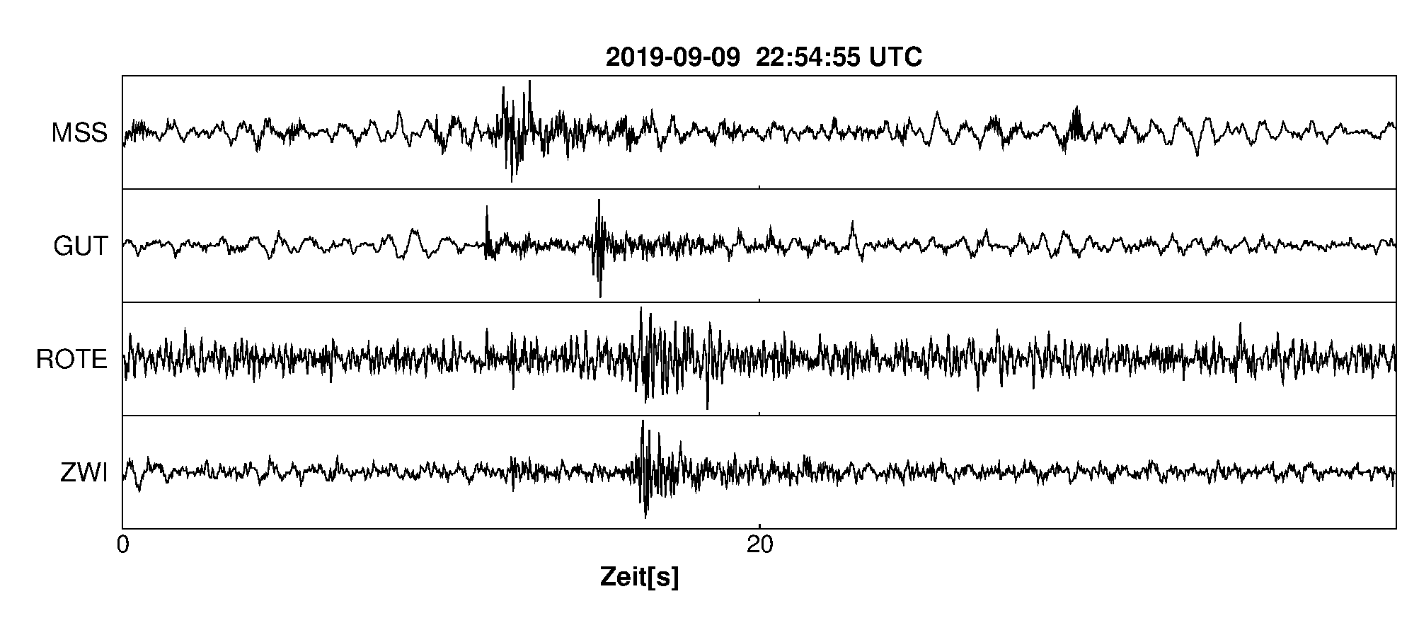 Seismogramm