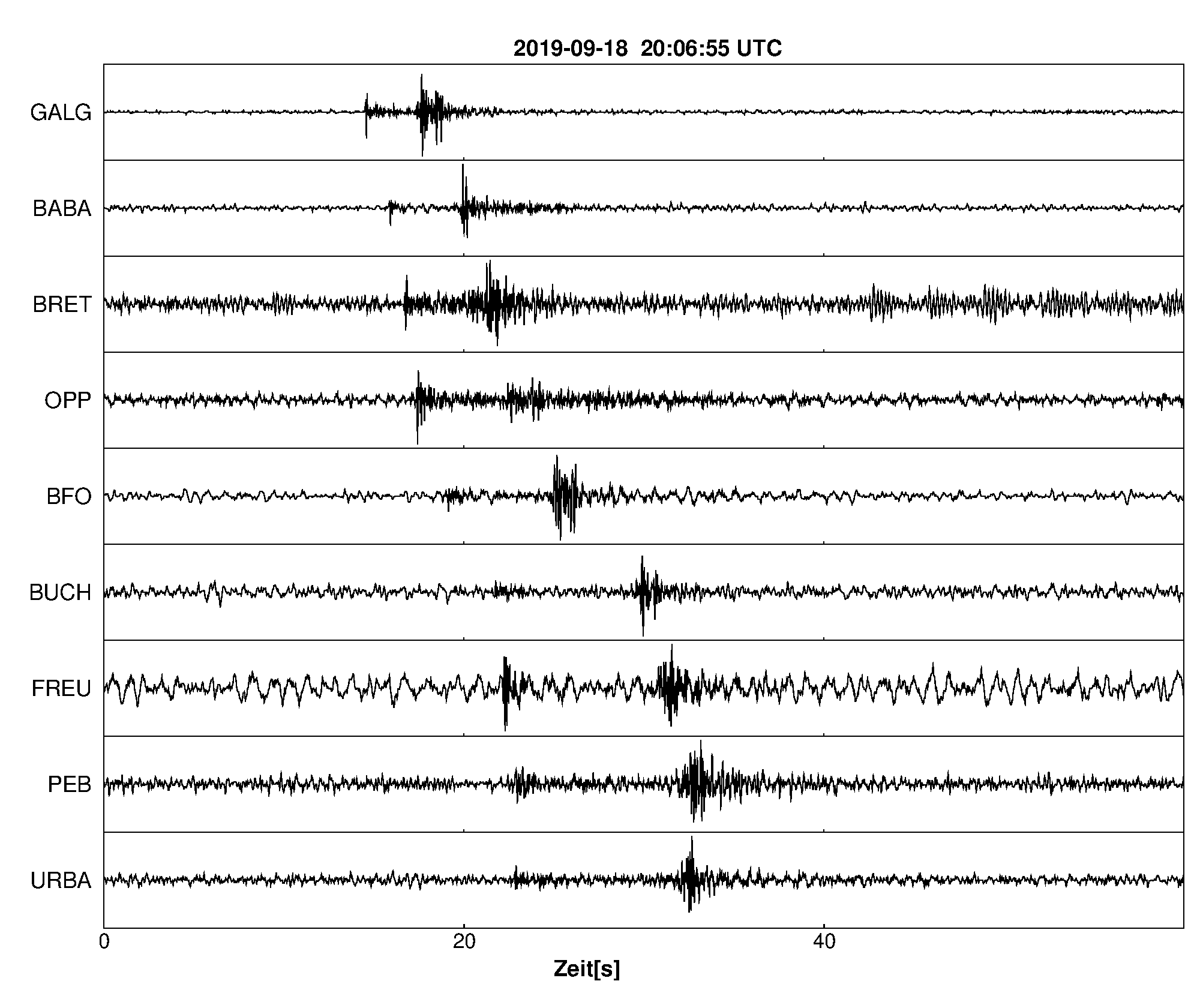 Seismogramm