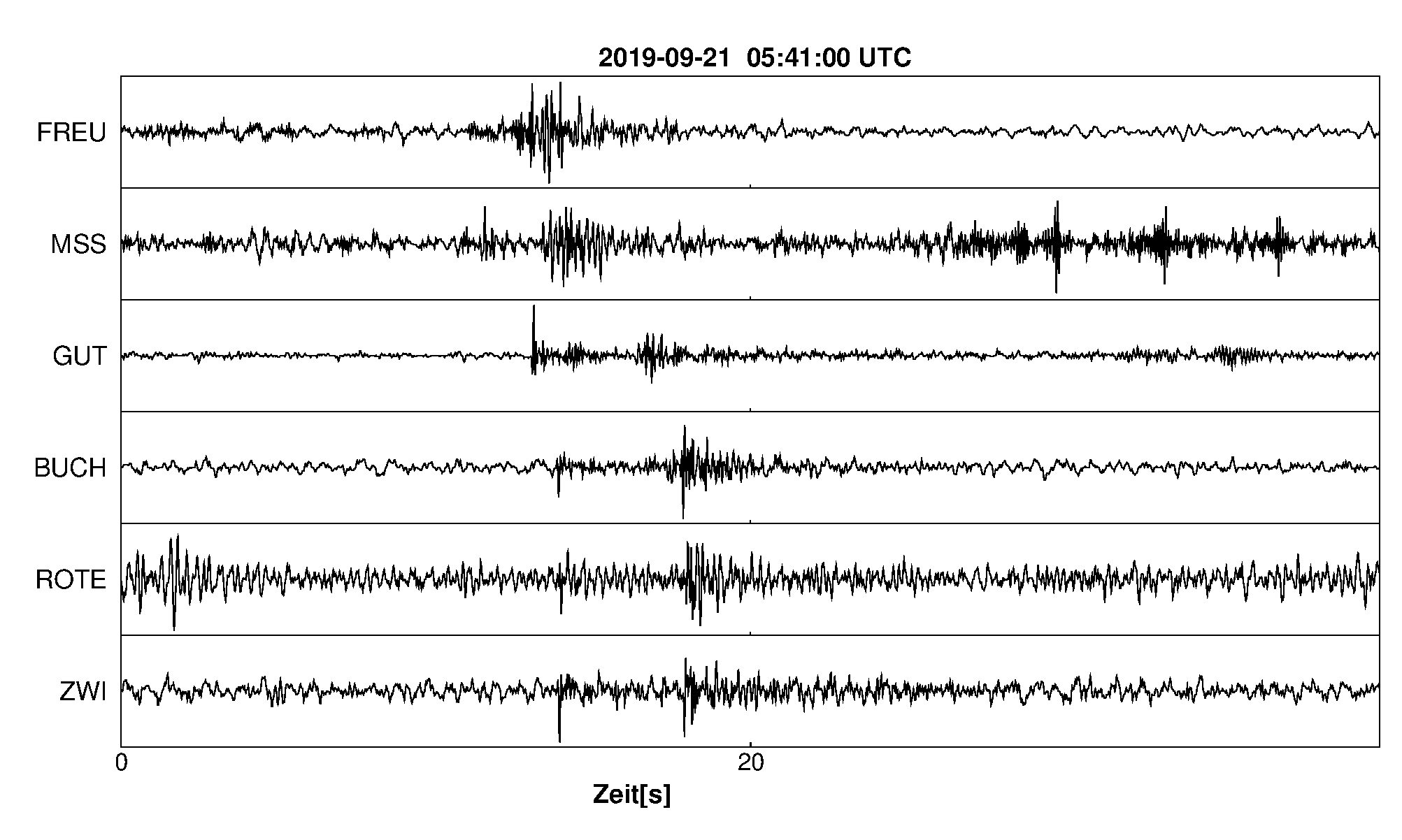 Seismogramm