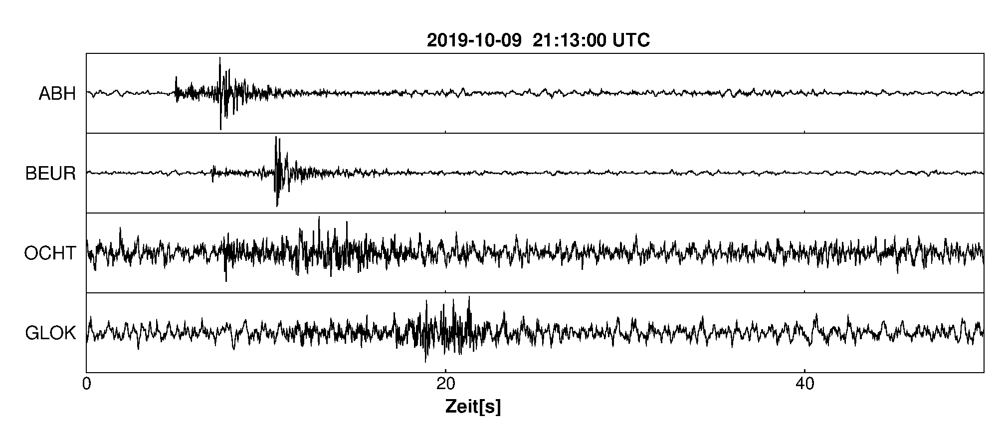 Seismogramm