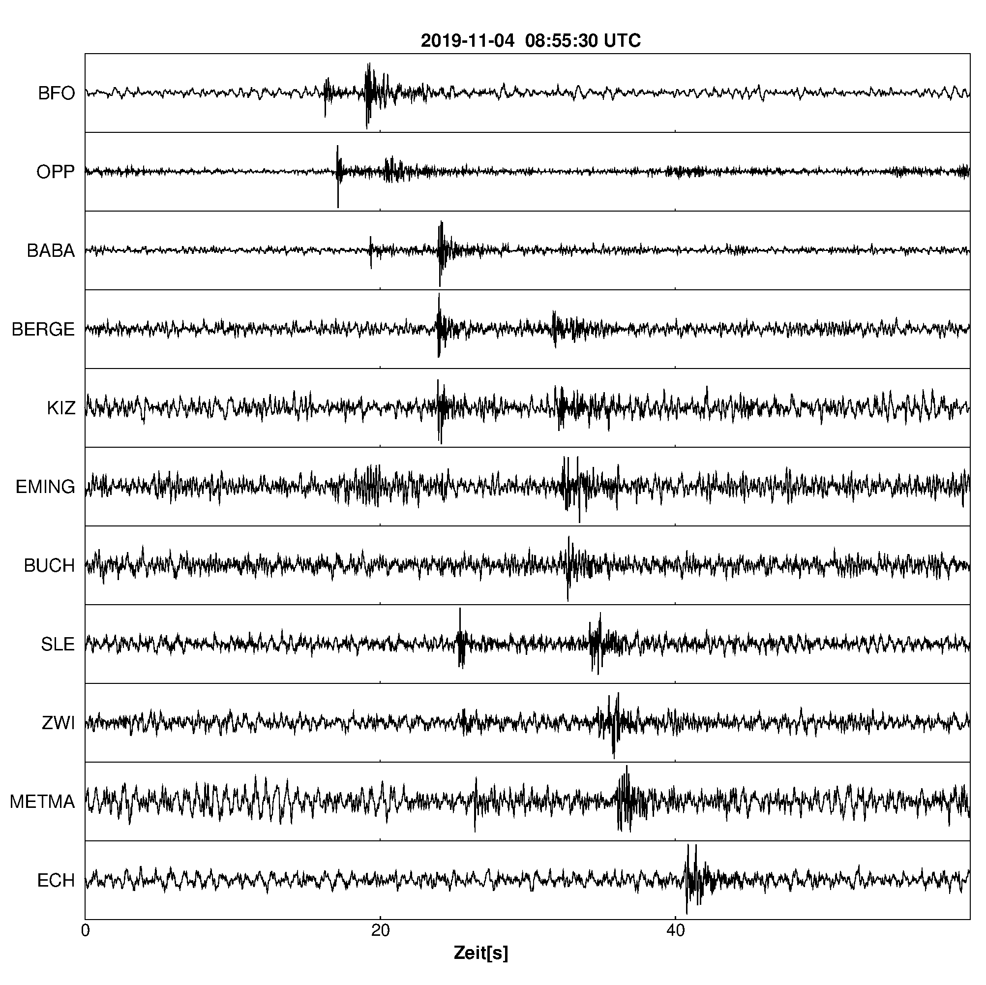 Seismogramm