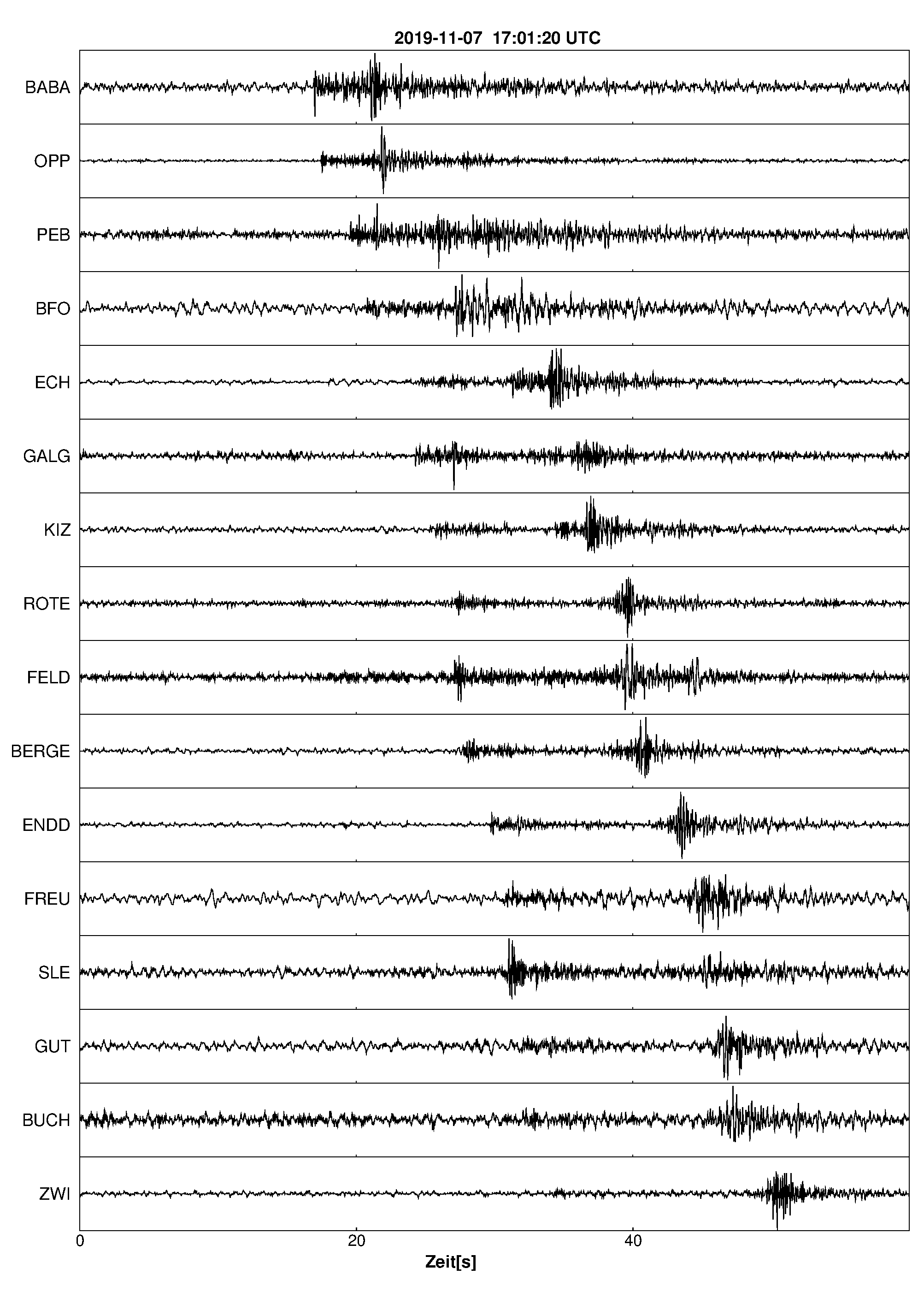 Seismogramm