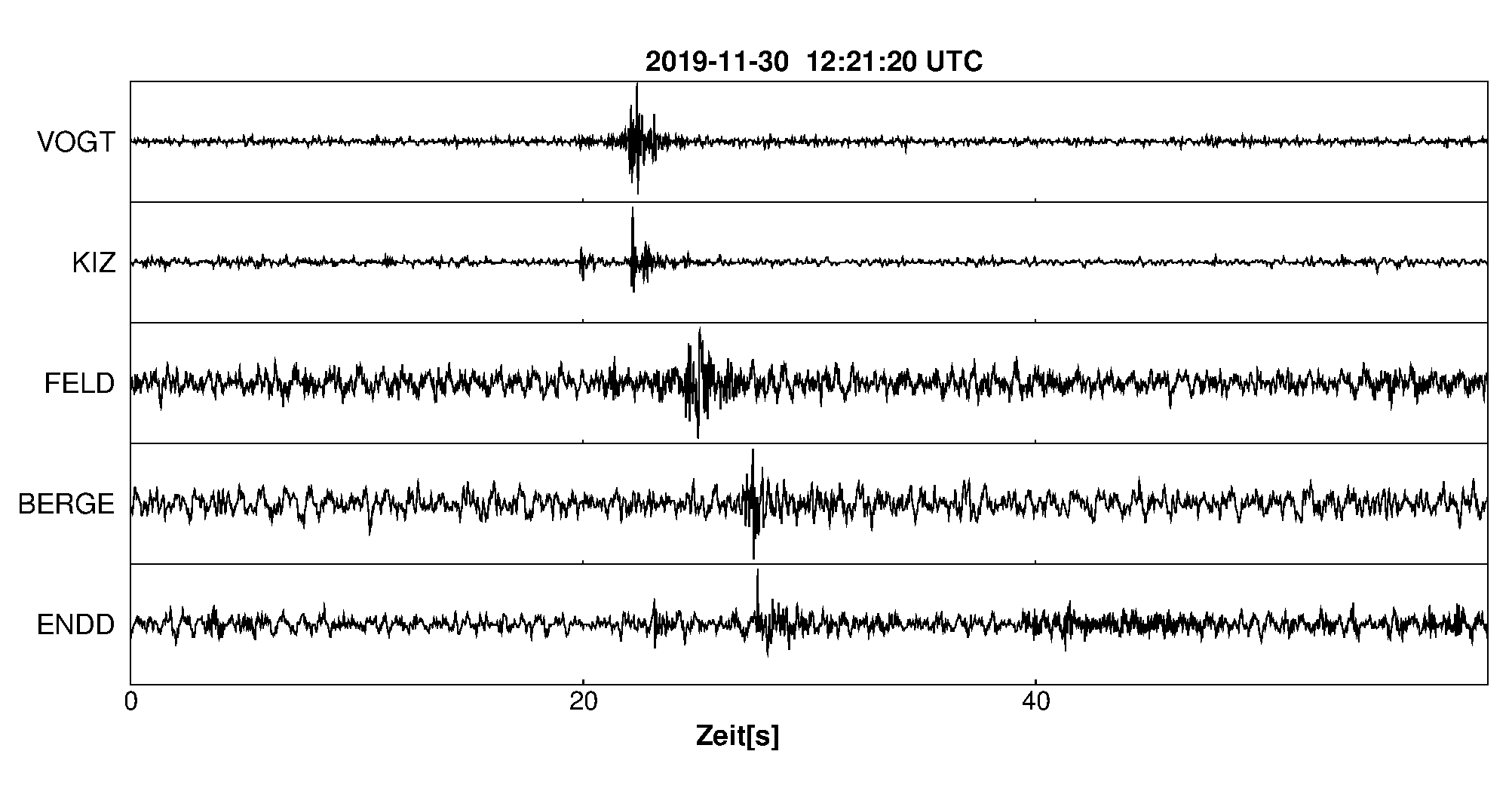 Seismogramm