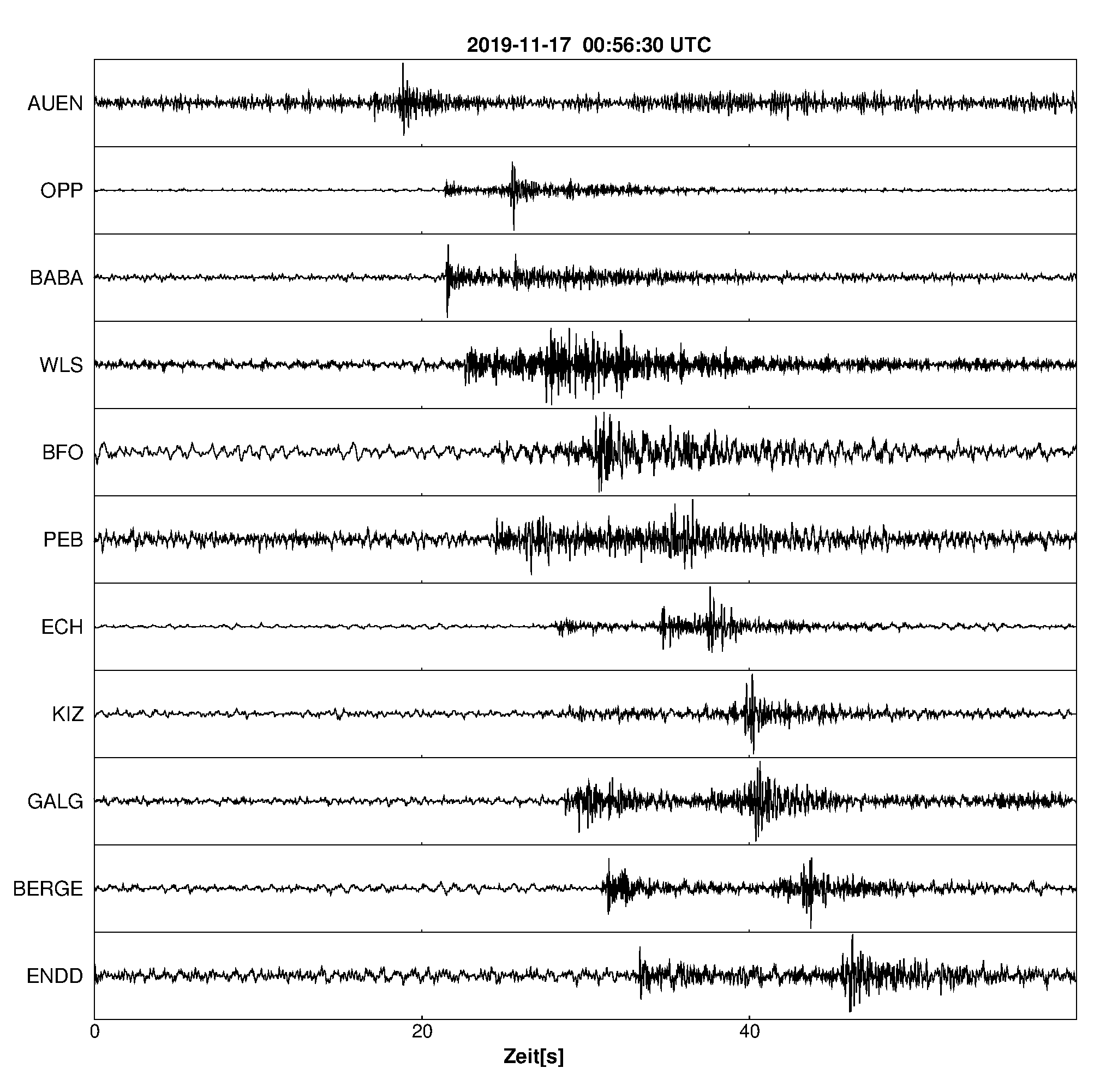 Seismogramm