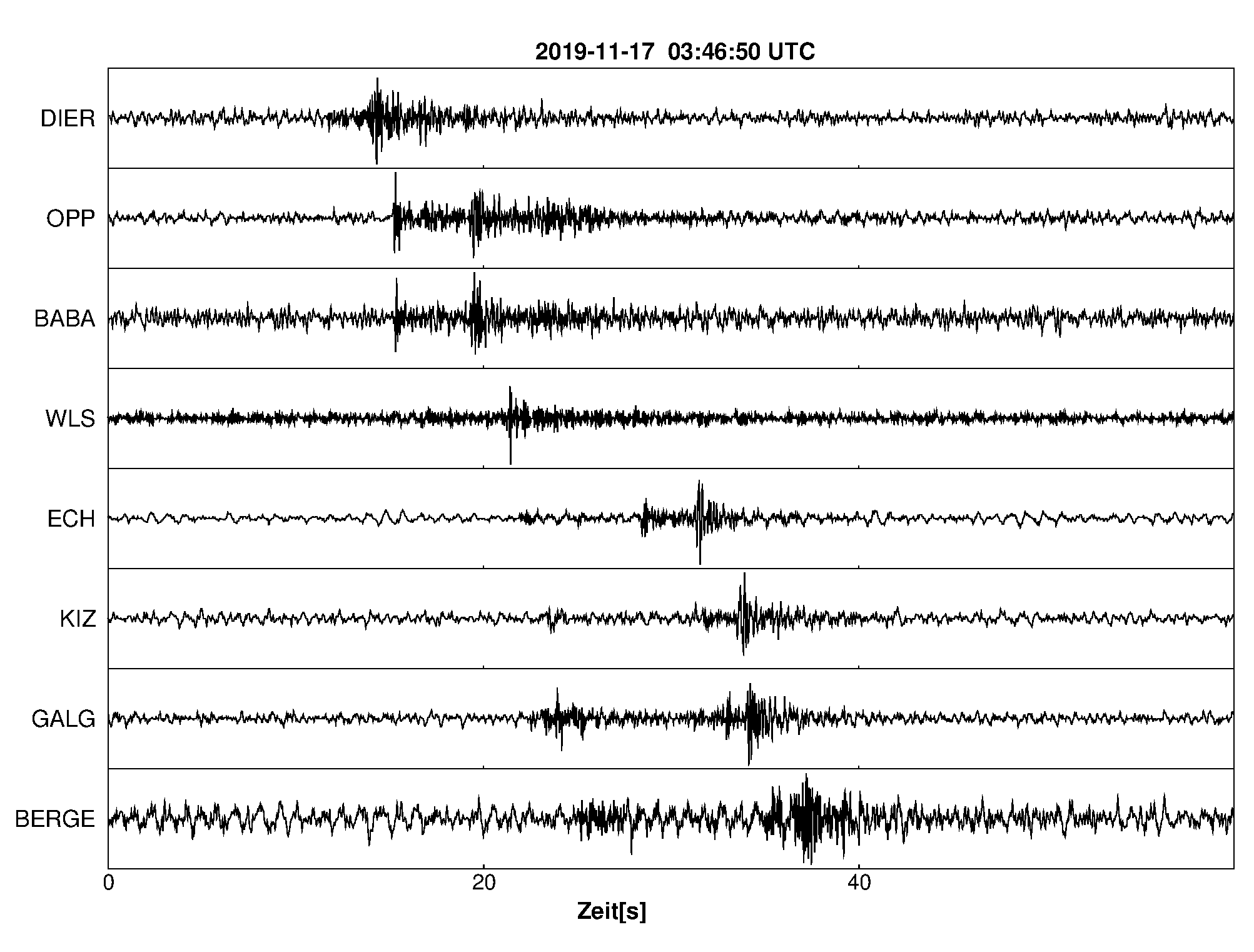 Seismogramm
