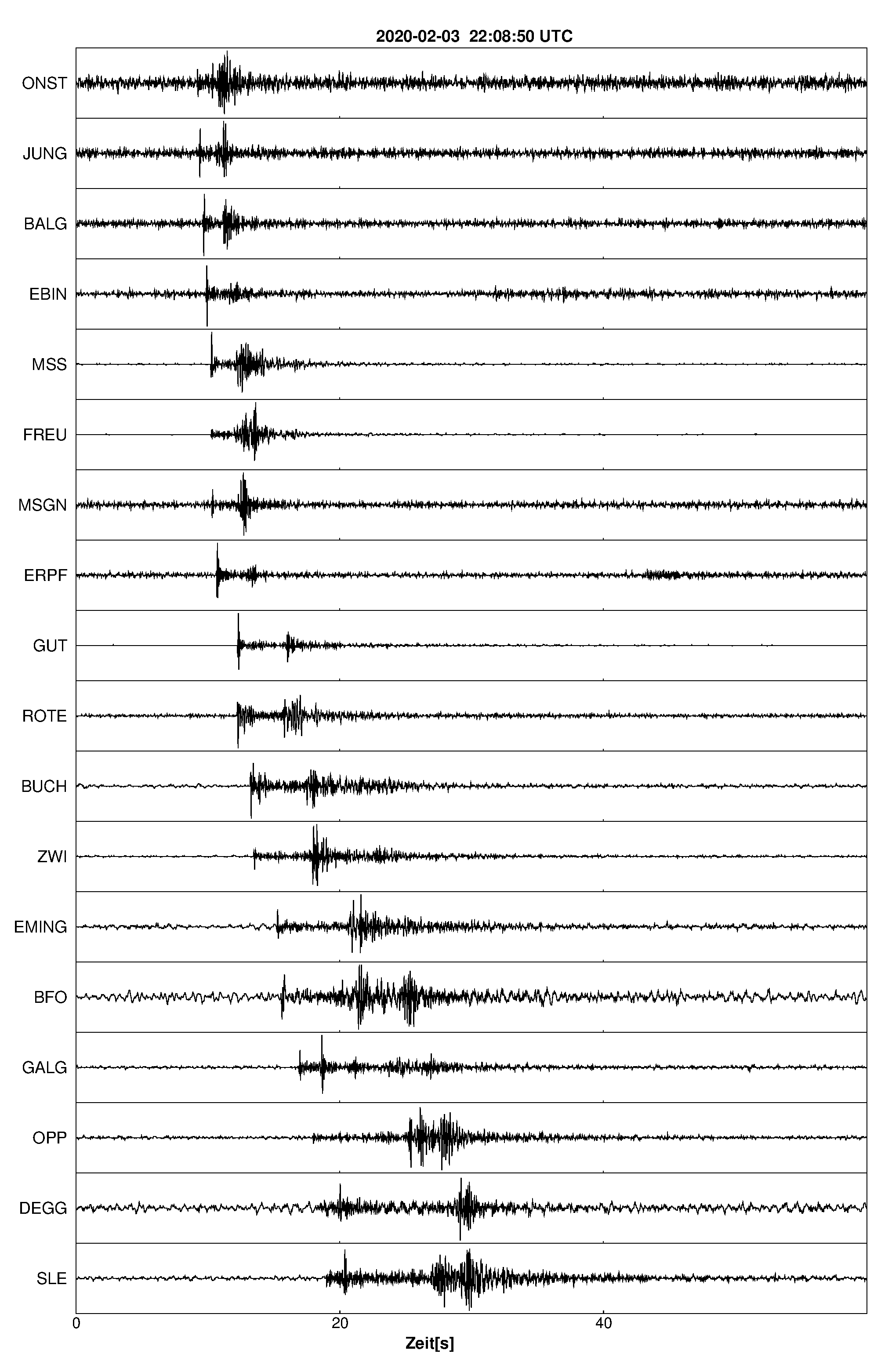 Seismogramm