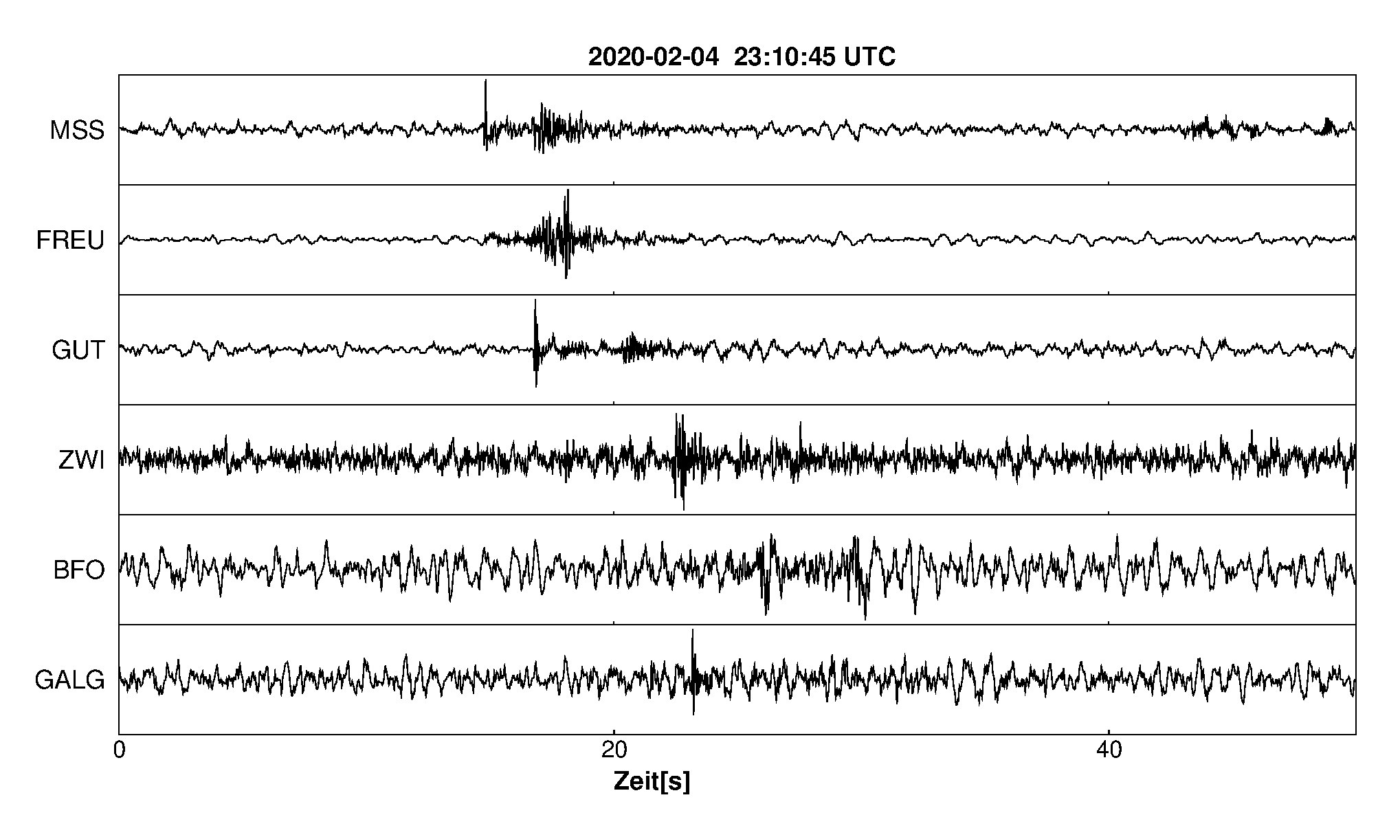 Seismogramm
