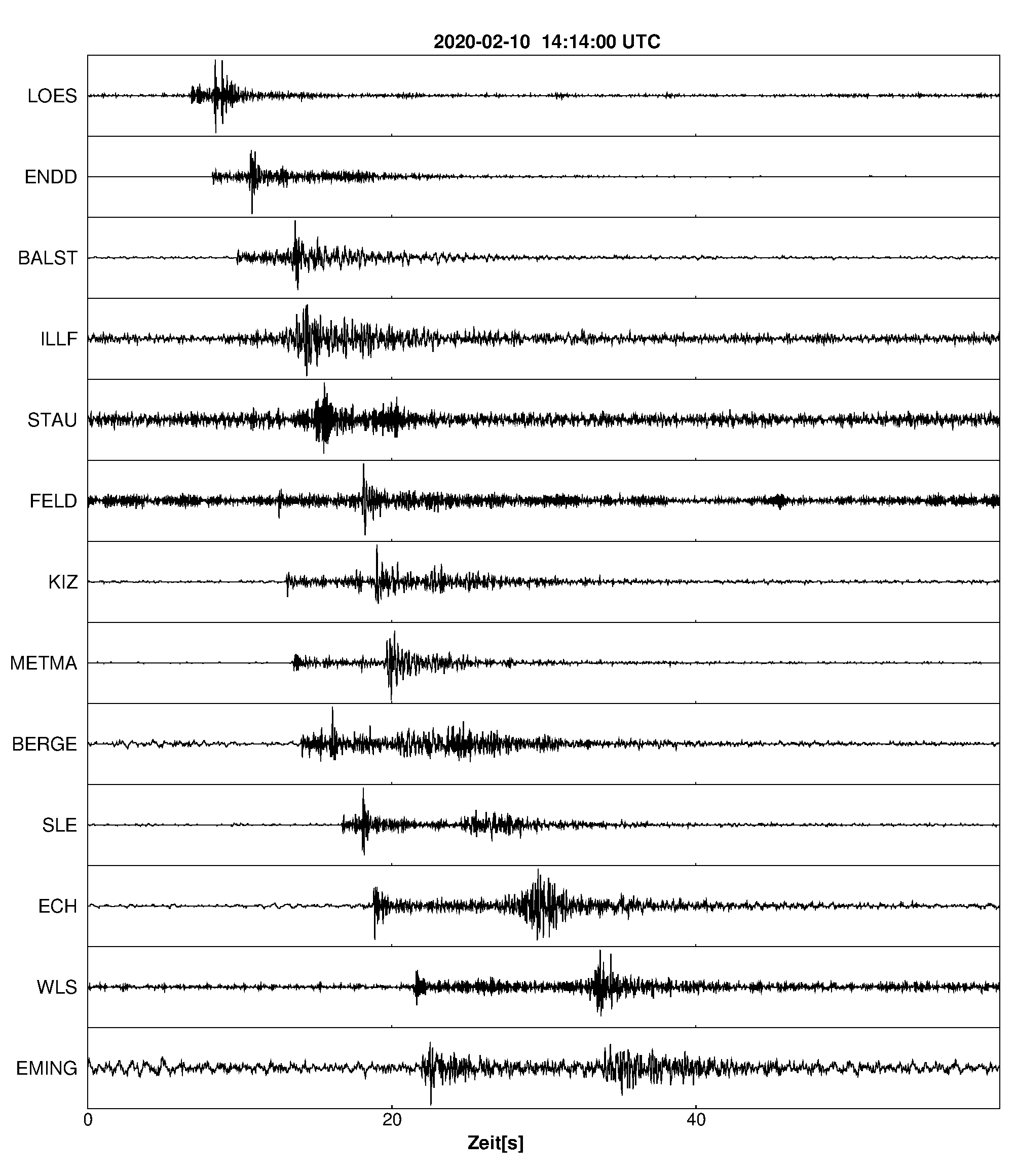 Seismogramm