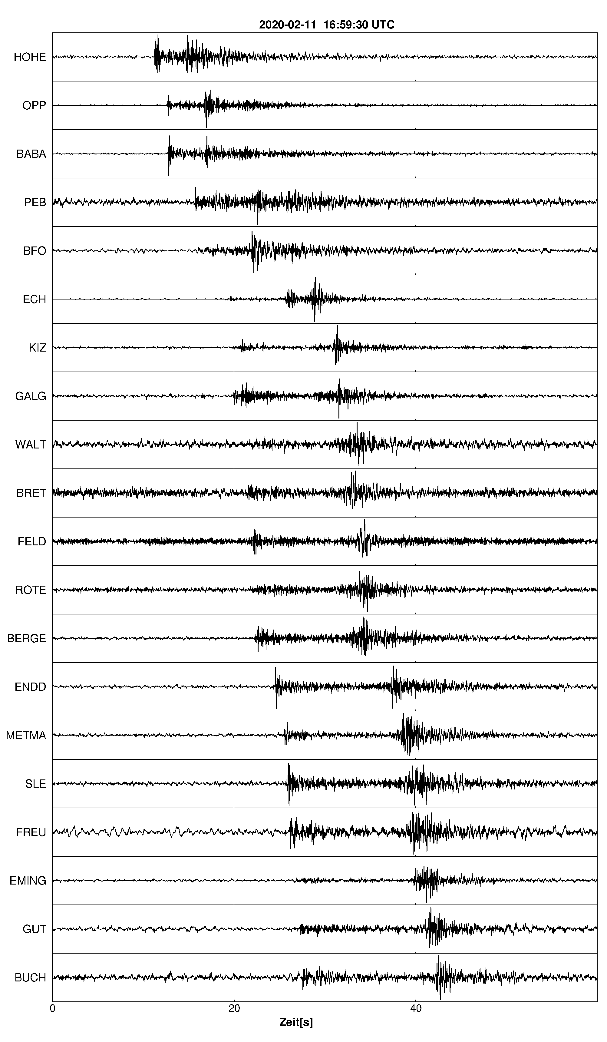 Seismogramm