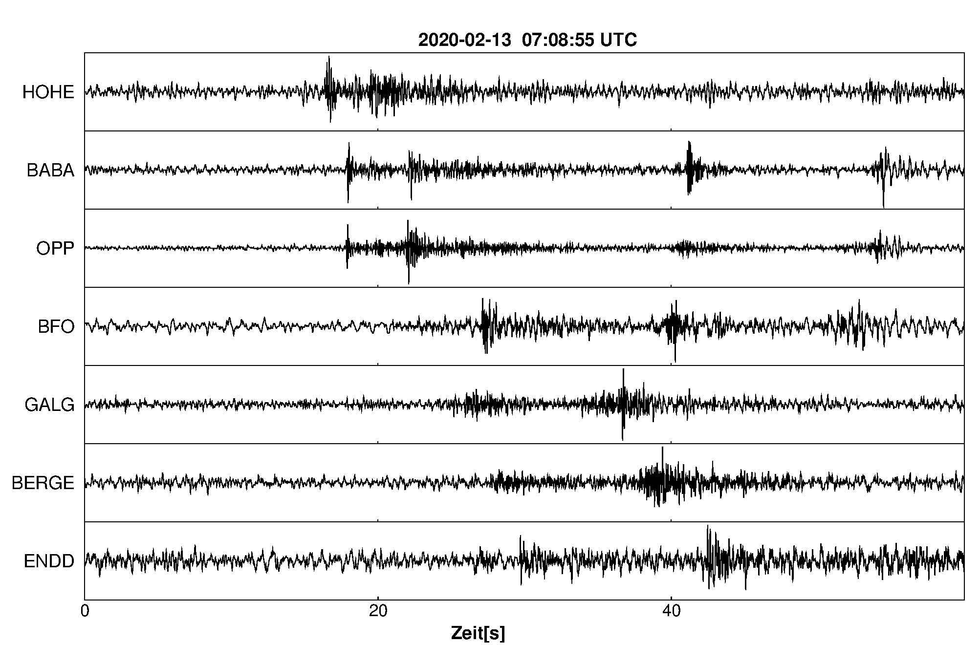 Seismogramm