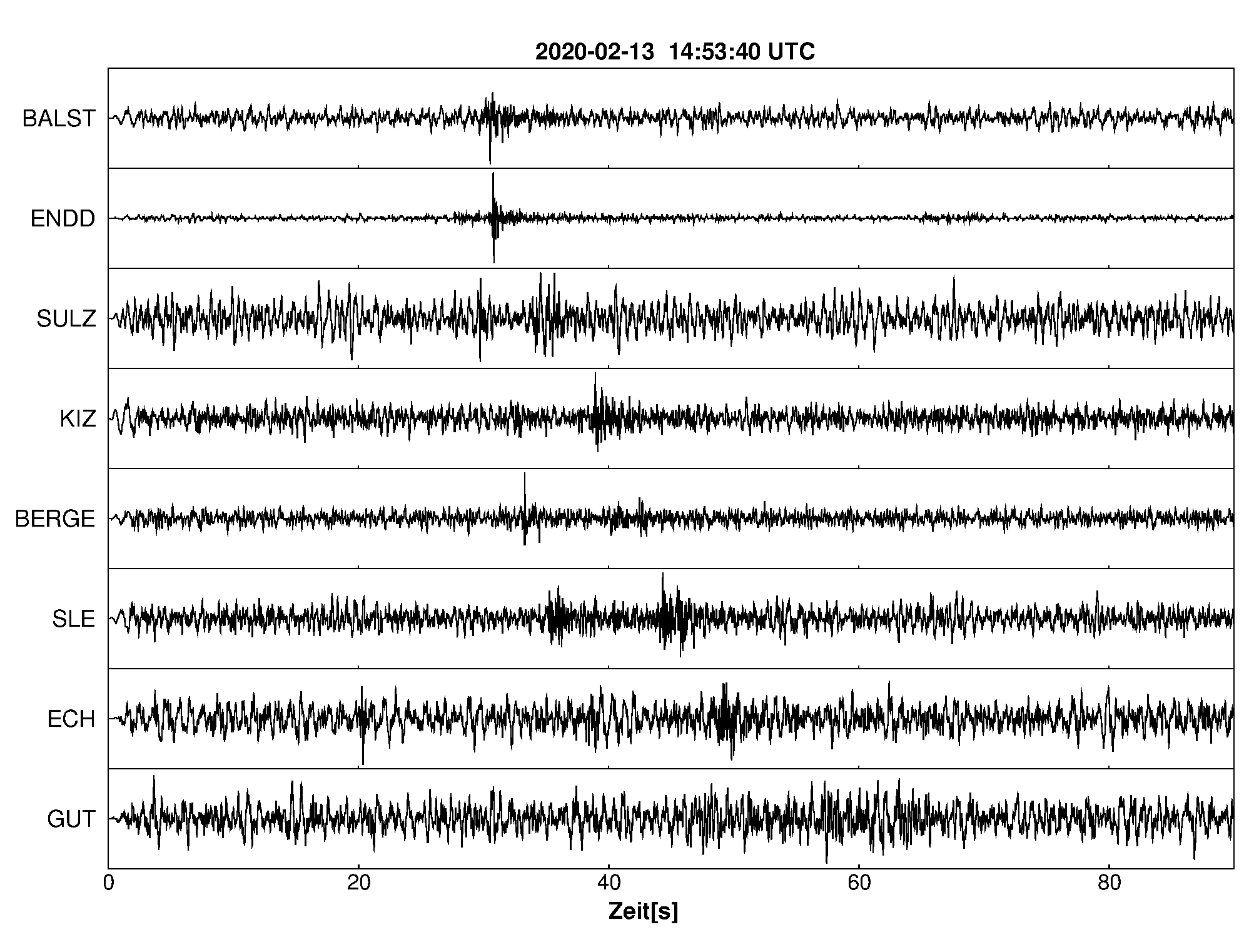 Seismogramm