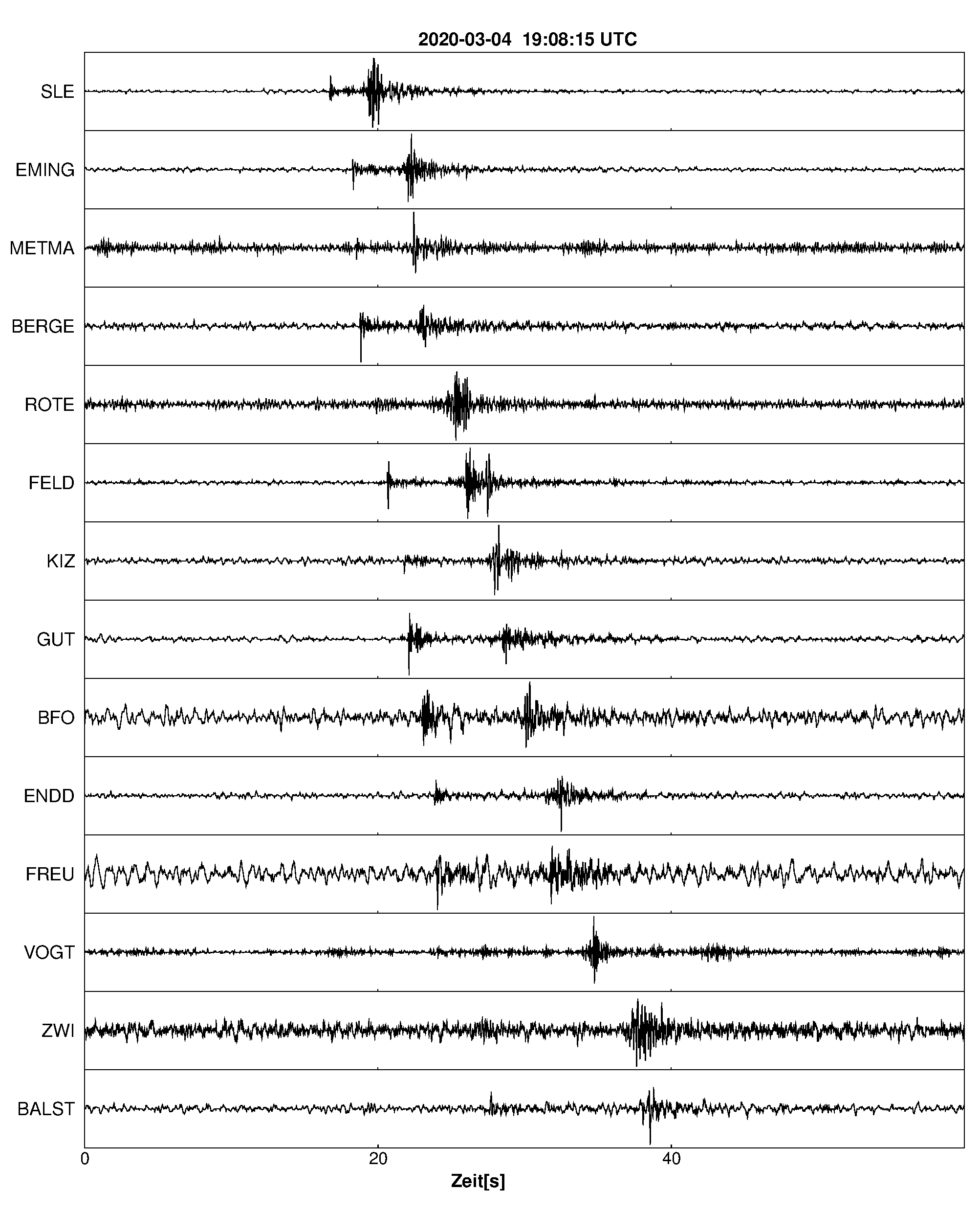 Seismogramm