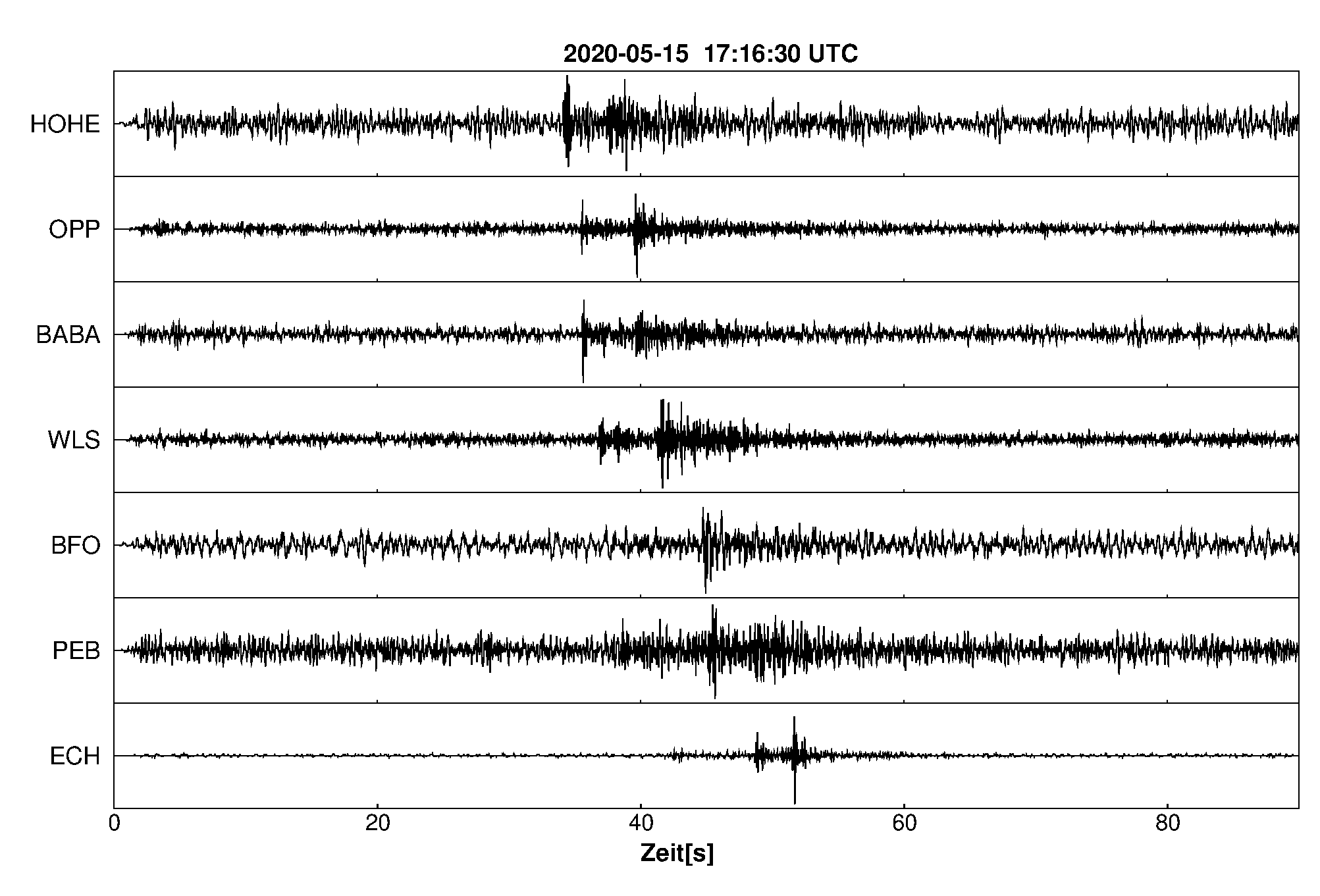 Seismogramm
