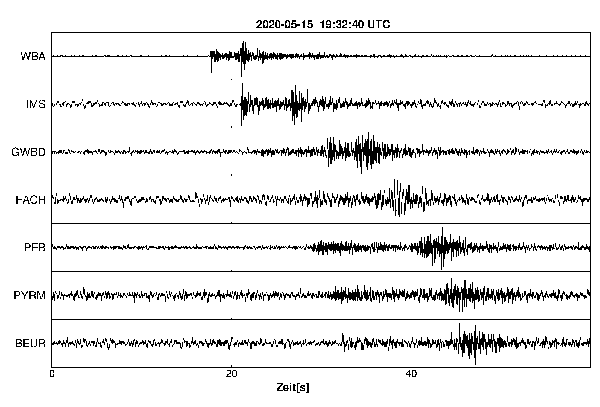 Seismogramm