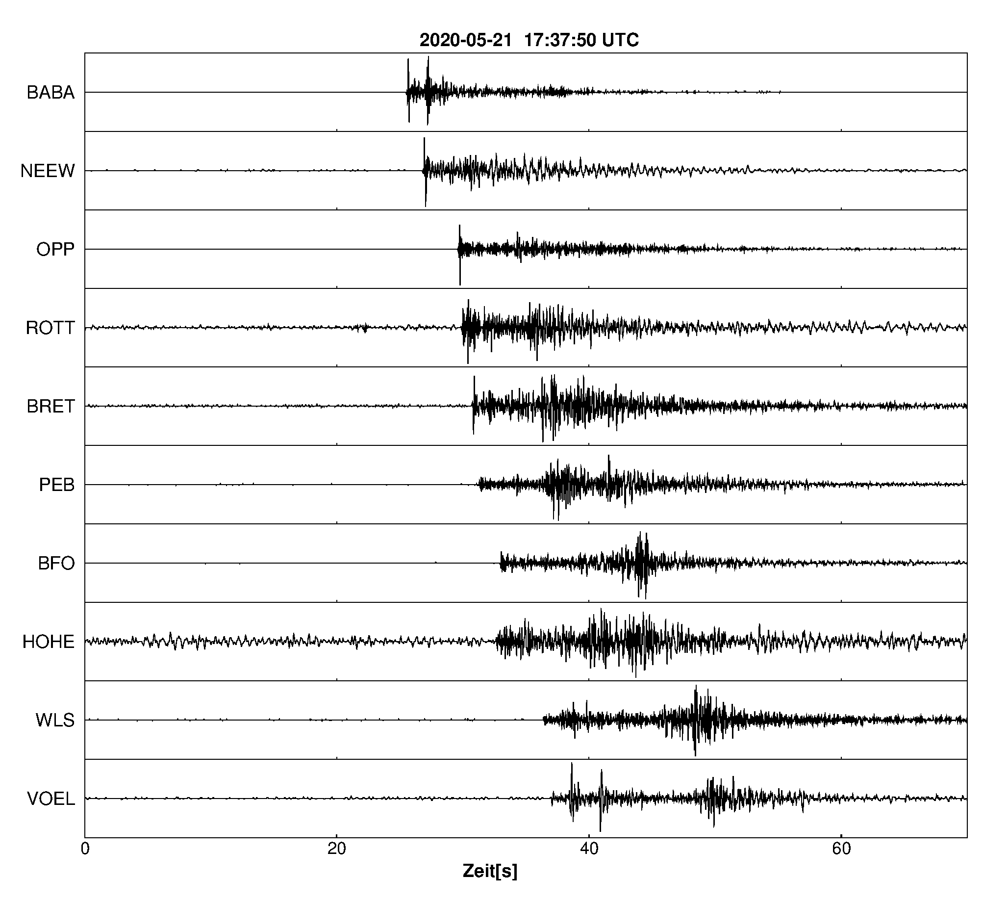 Seismogramm