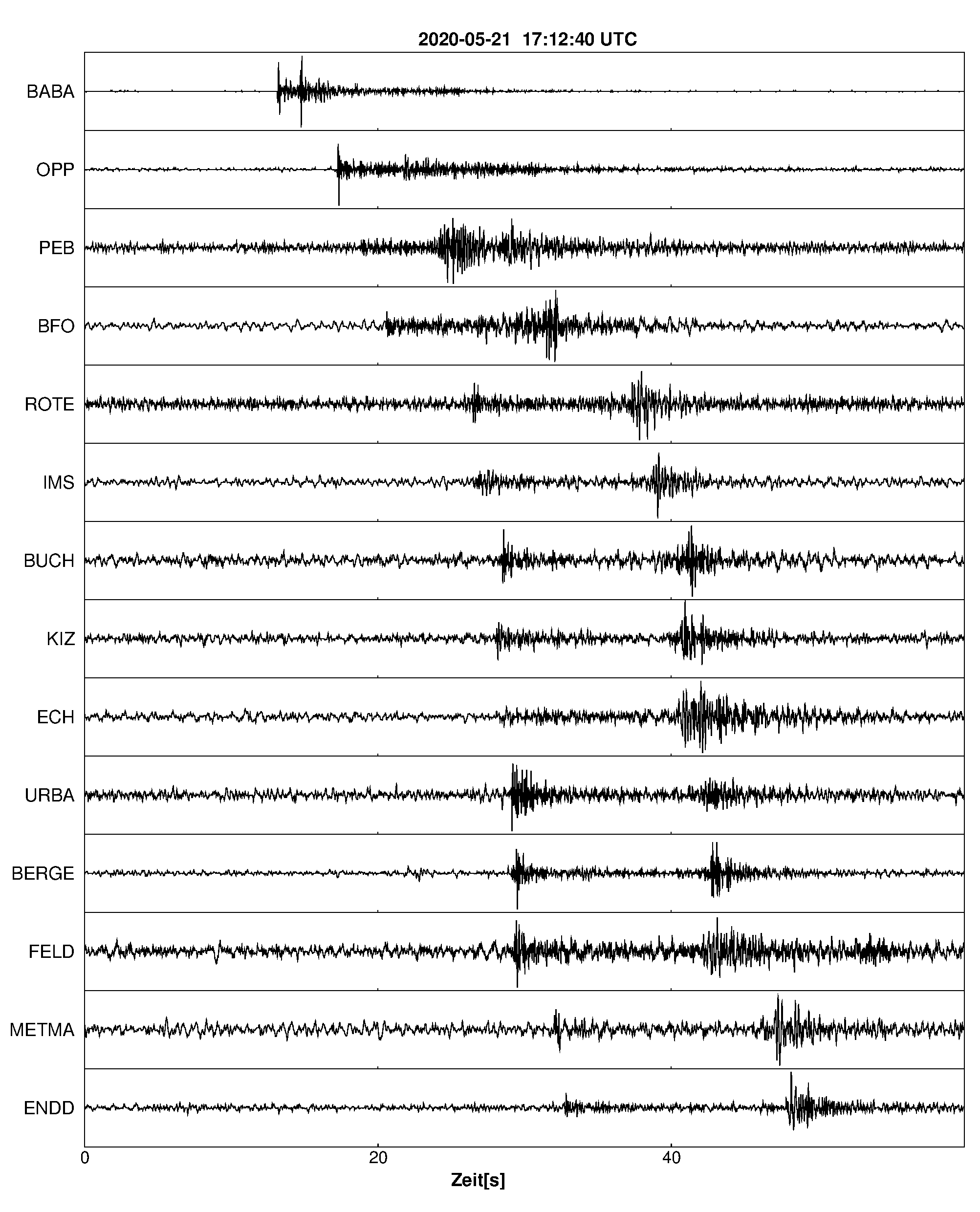 Seismogramm