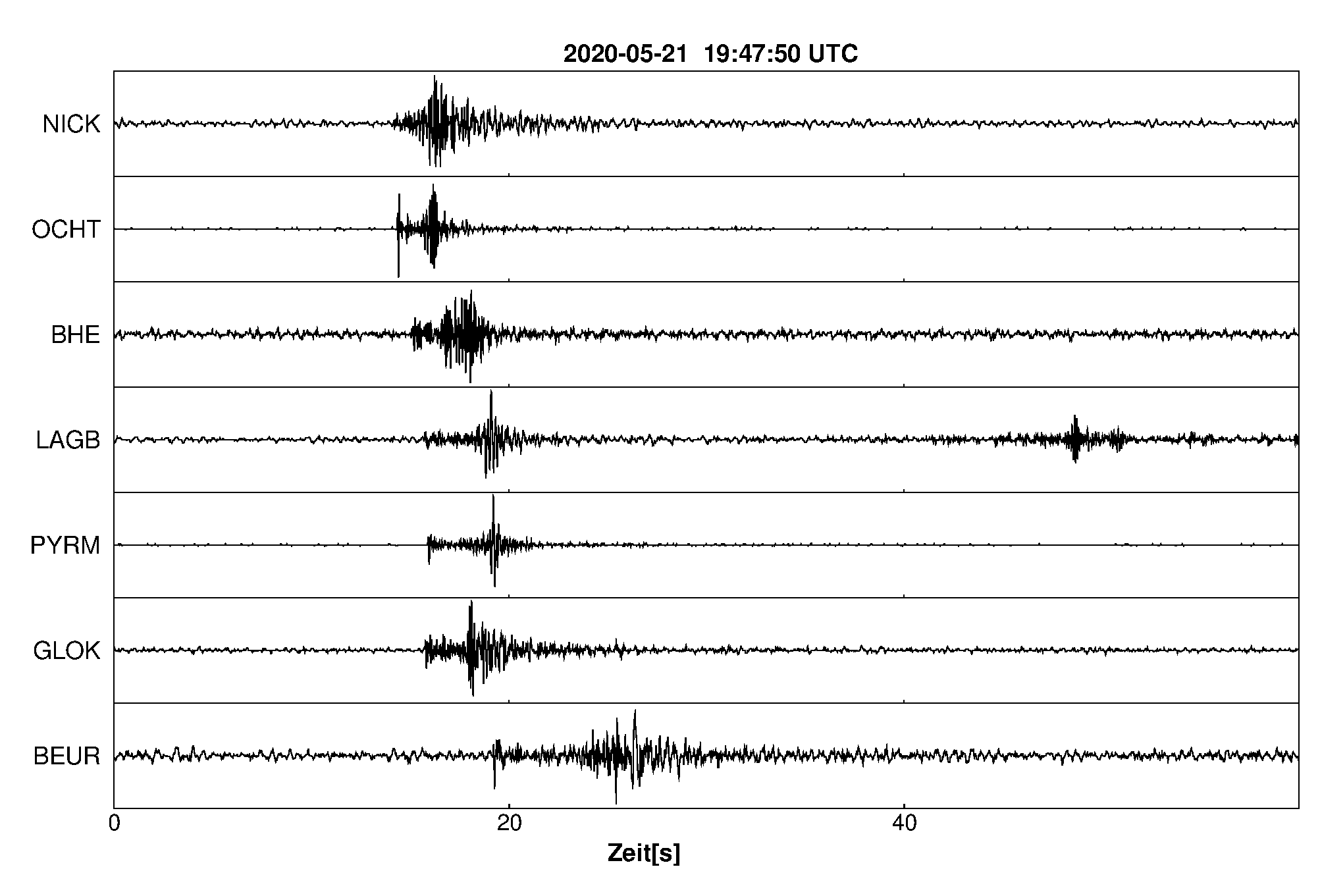 Seismogramm