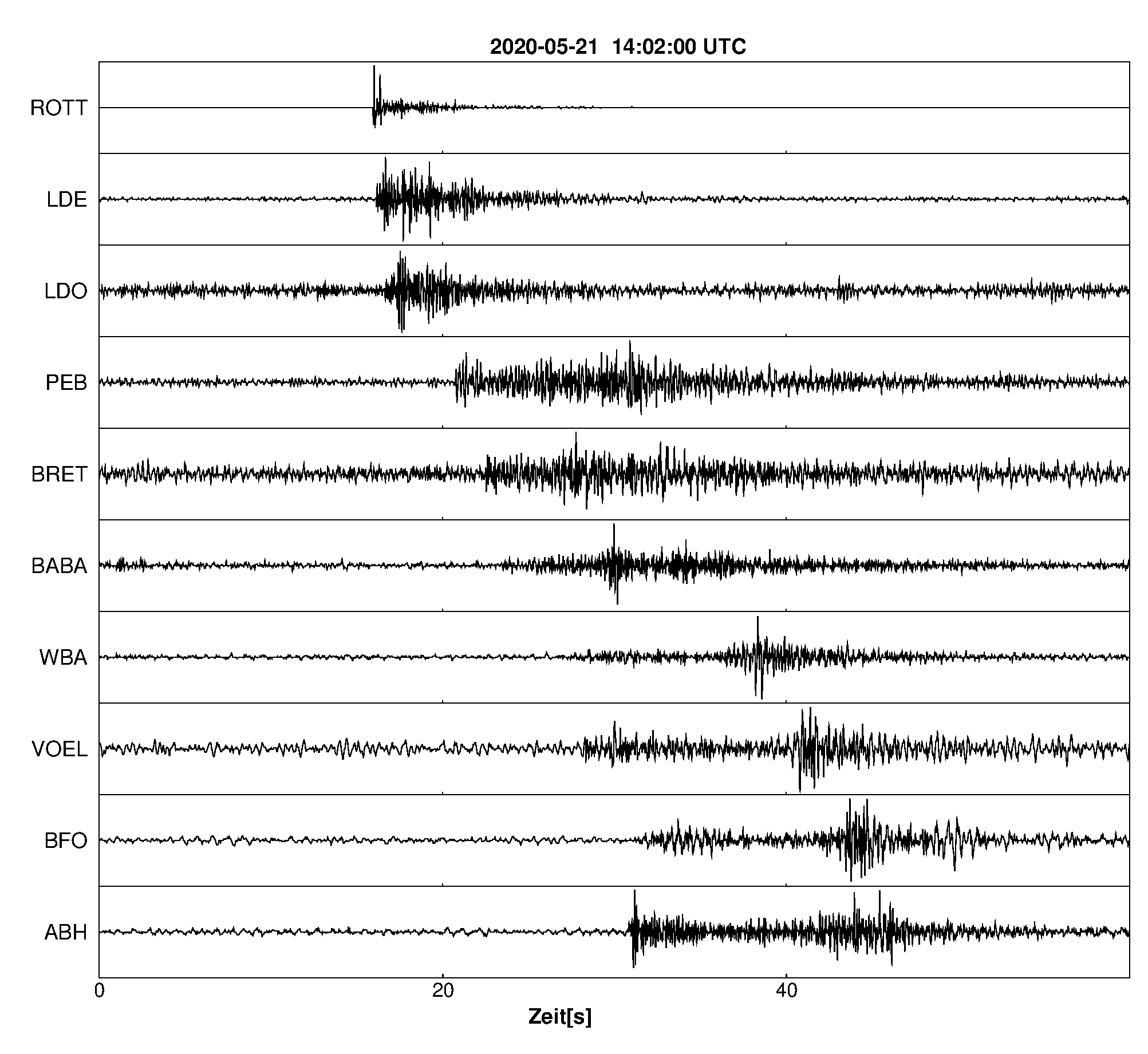 Seismogramm