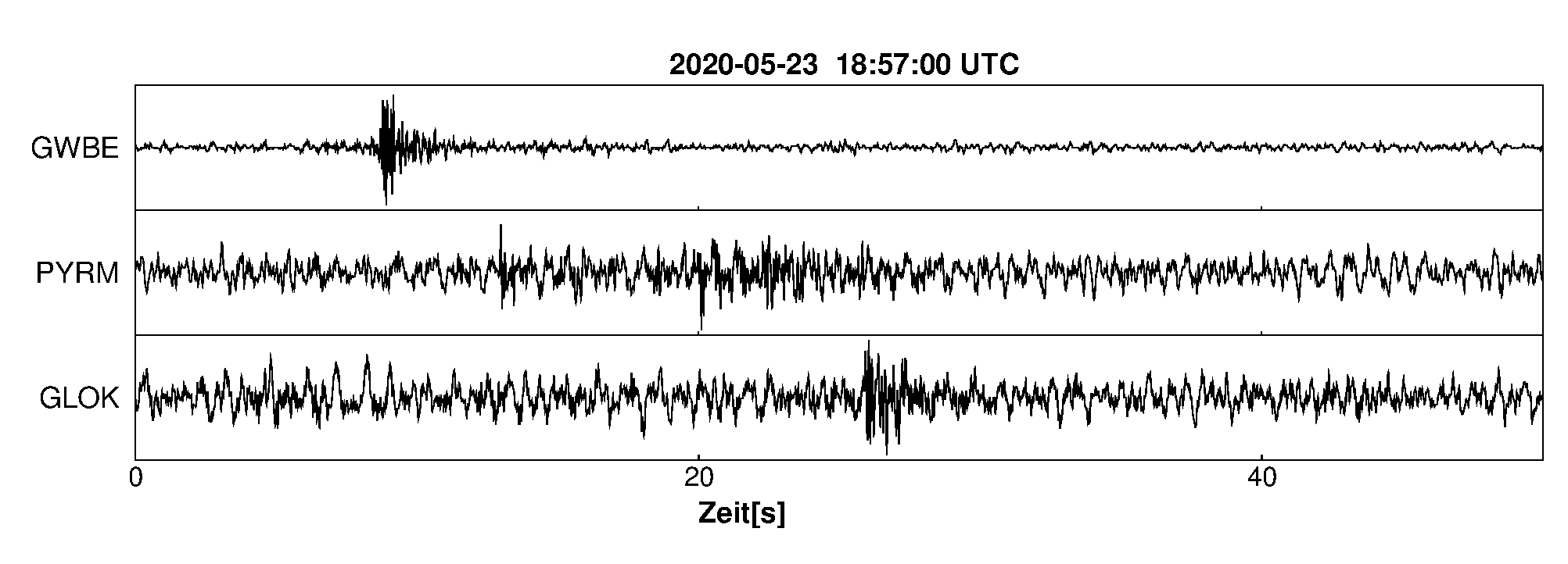 Seismogramm