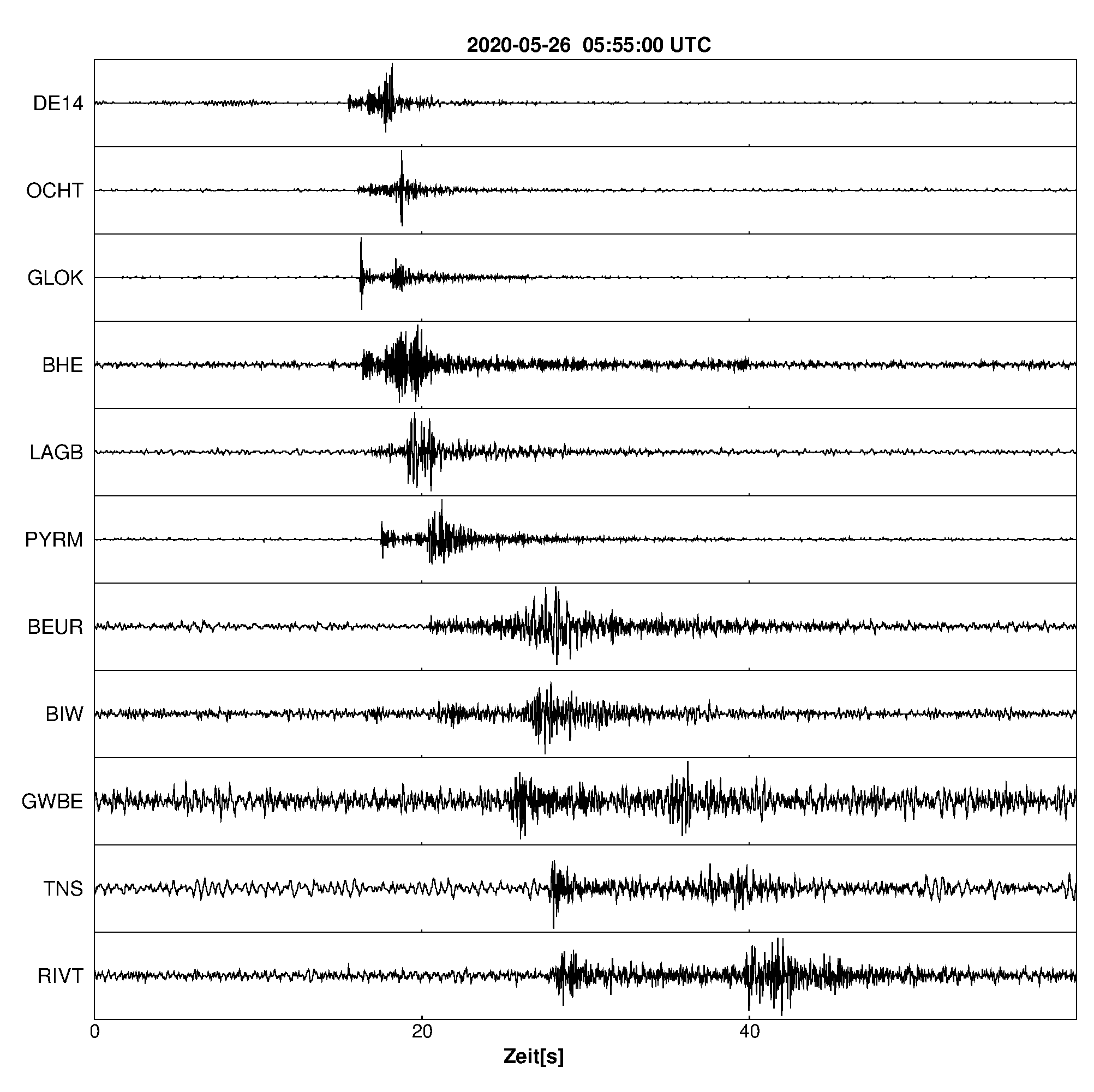 Seismogramm