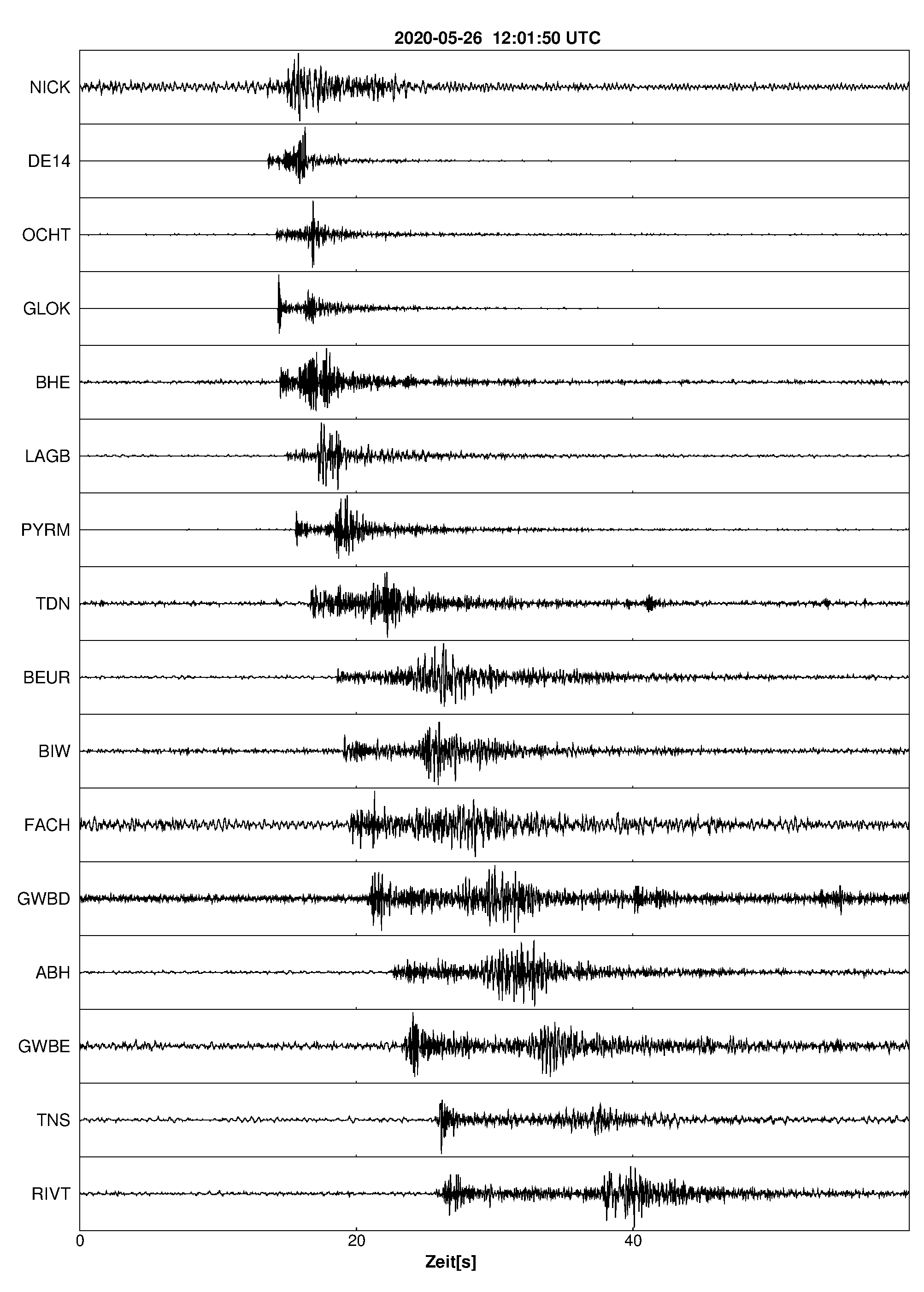 Seismogramm