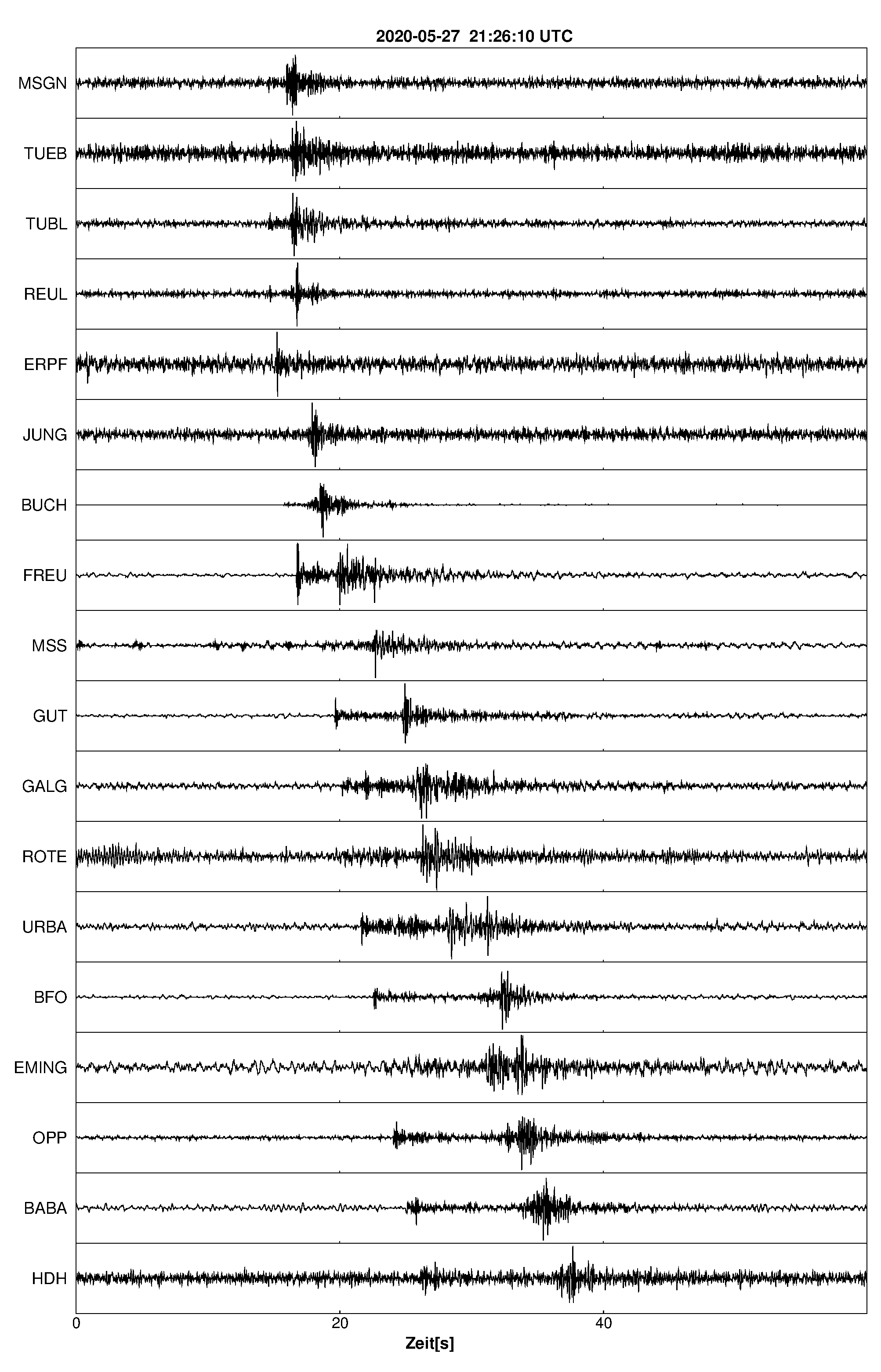 Seismogramm