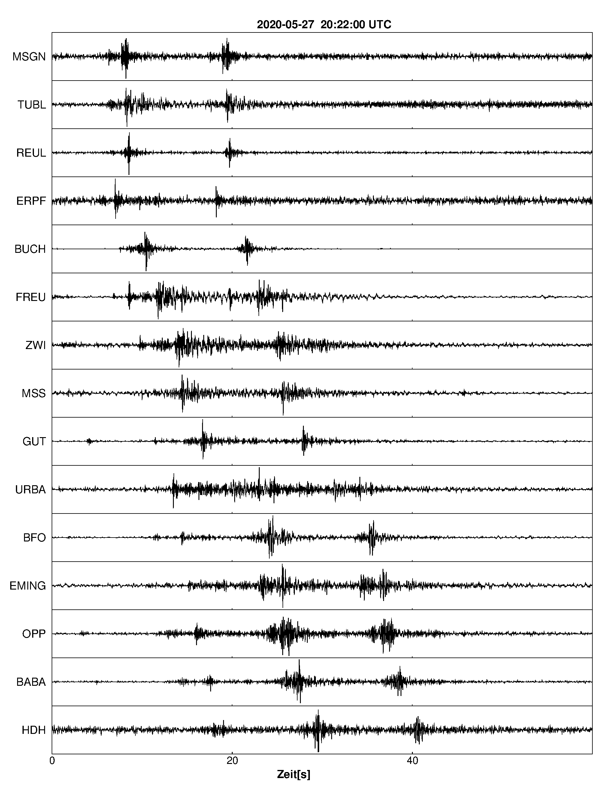 Seismogramm