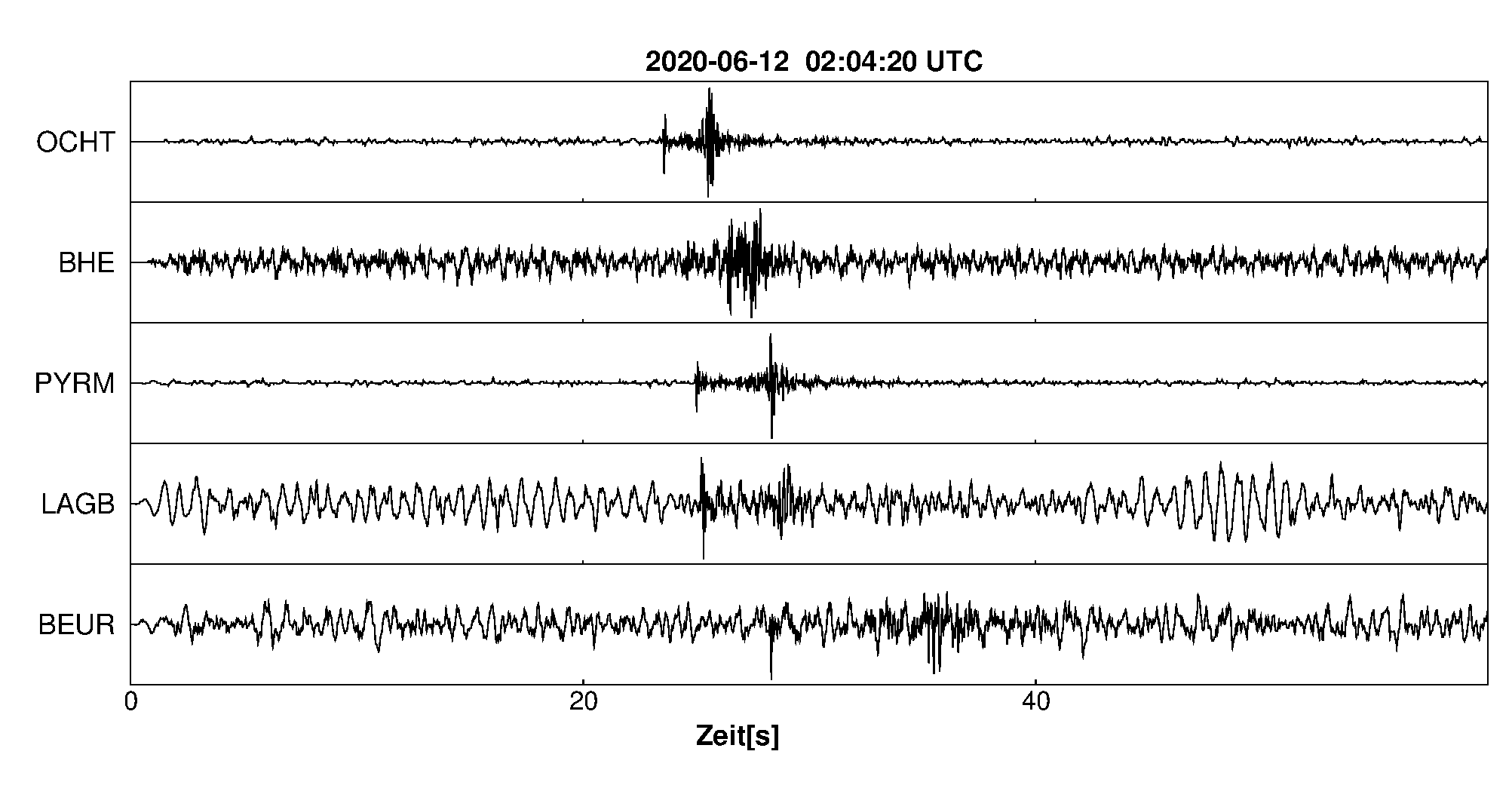 Seismogramm