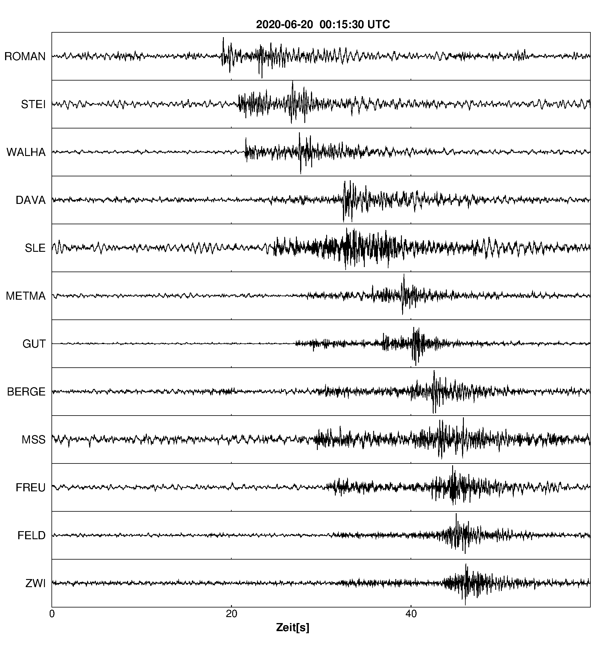 Seismogramm