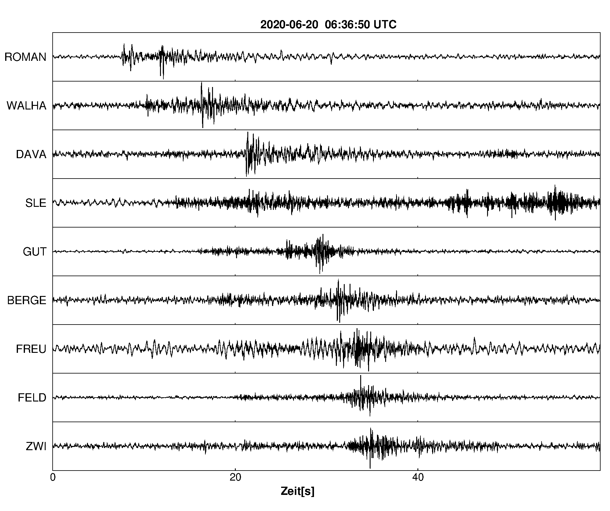 Seismogramm