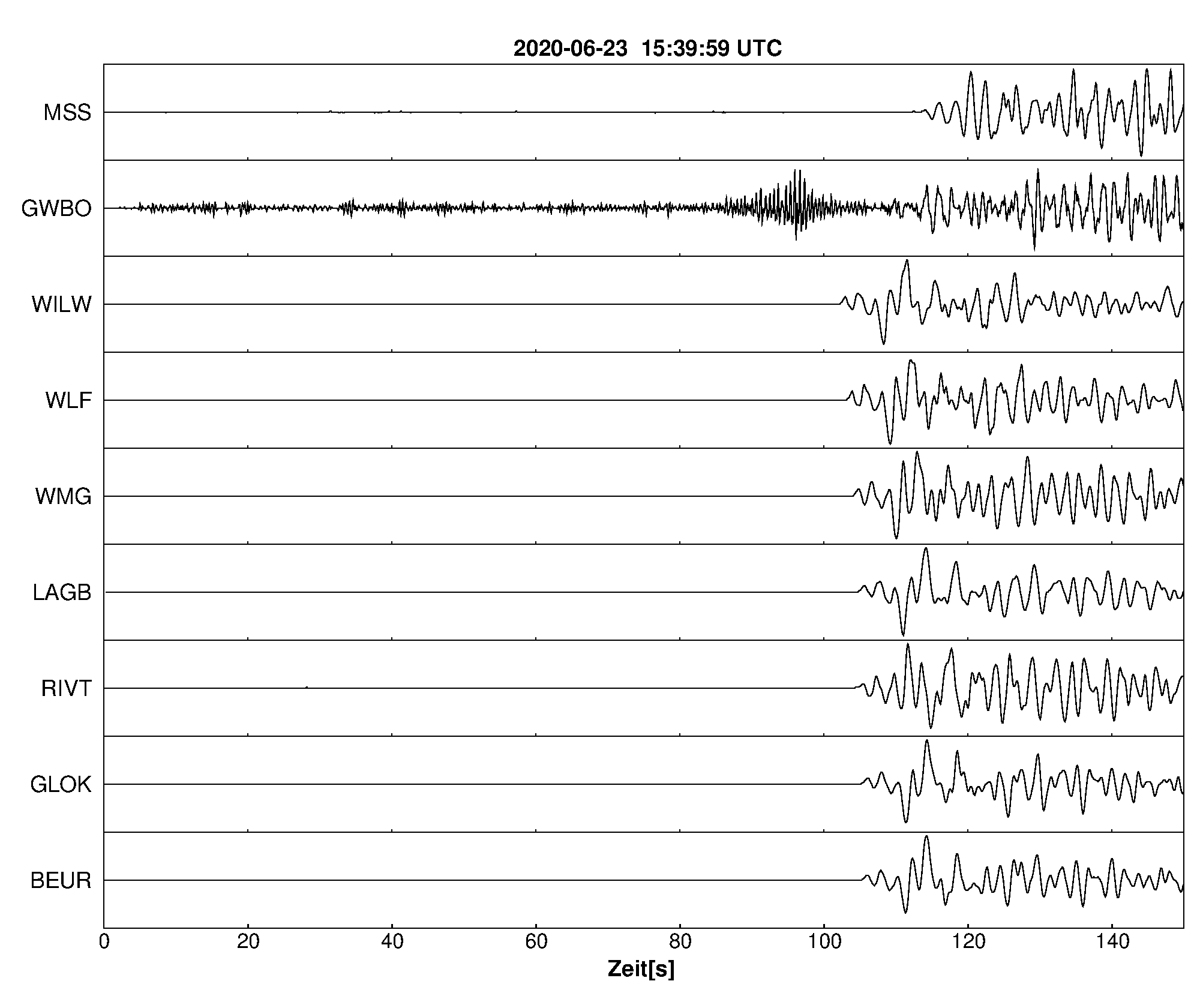 Seismogramm