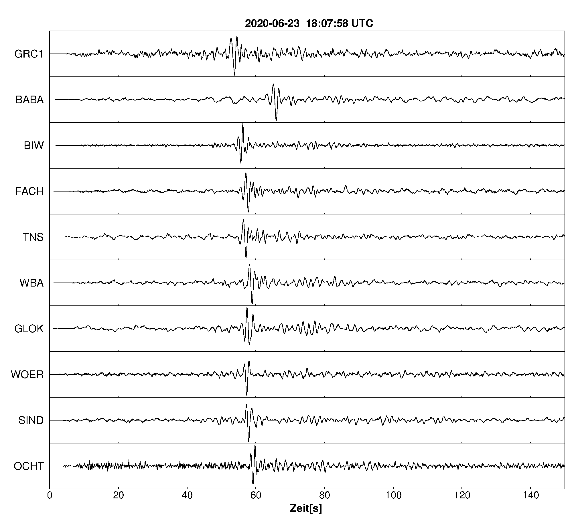Seismogramm