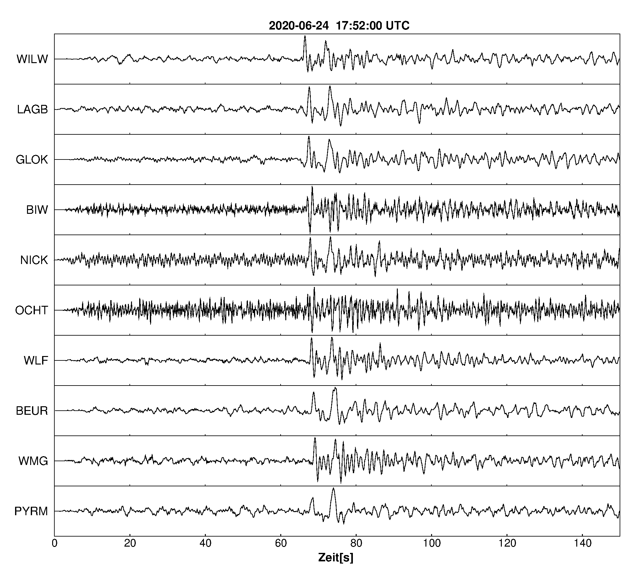 Seismogramm