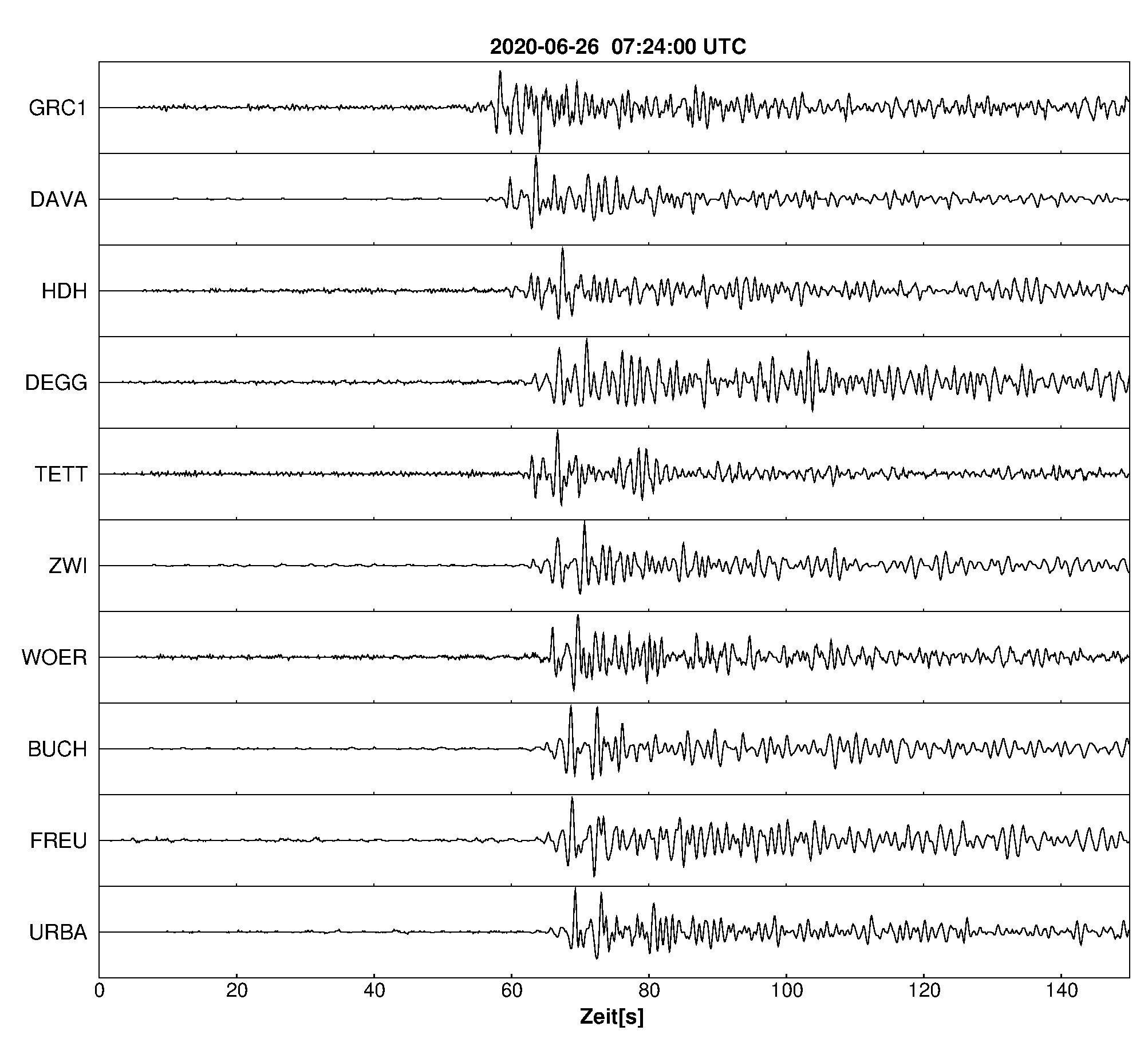 Seismogramm