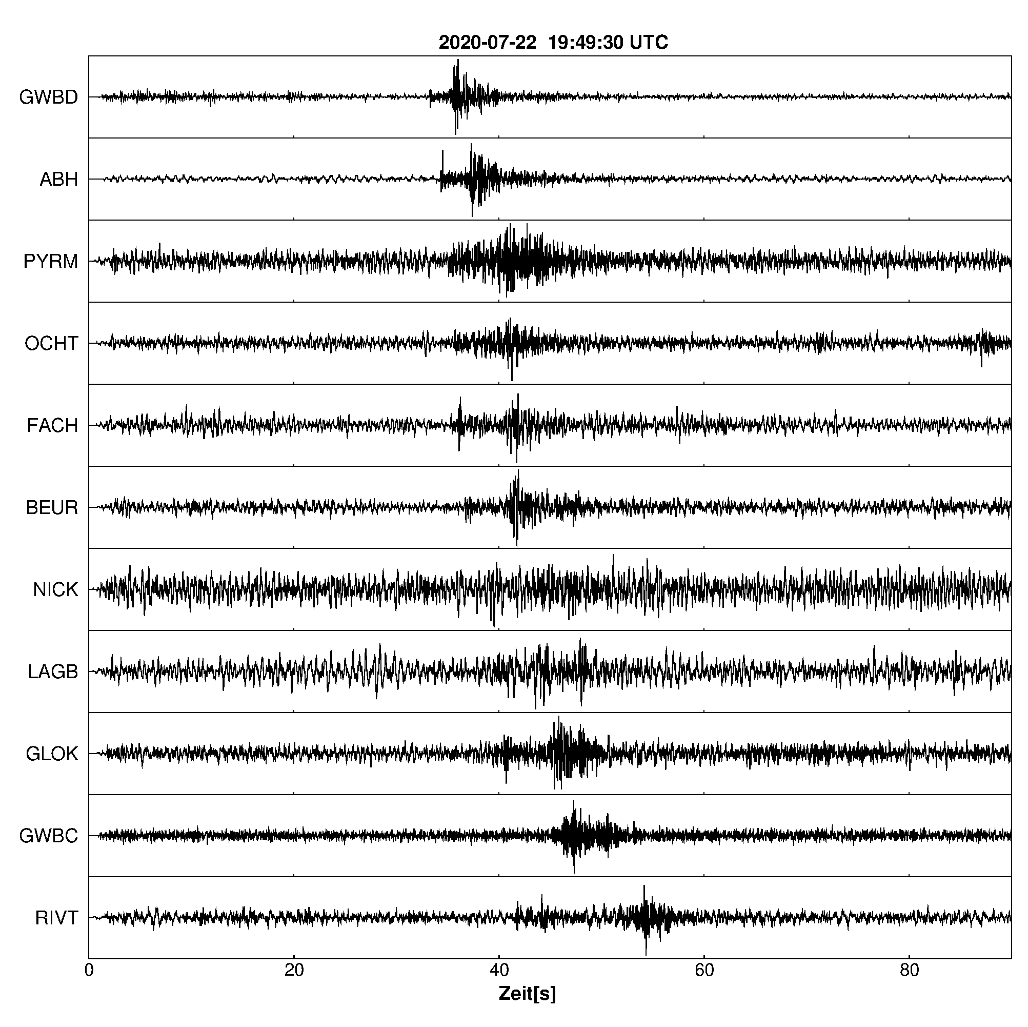 Seismogramm