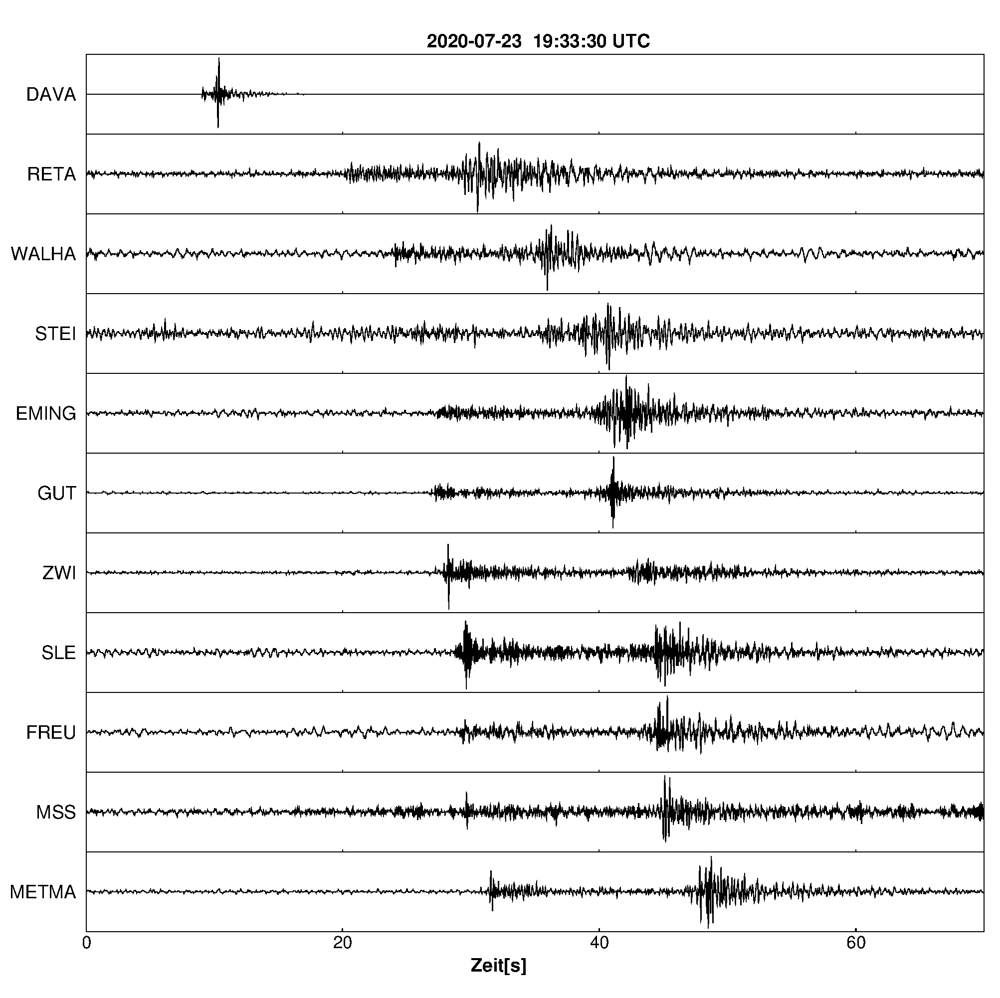 Seismogramm
