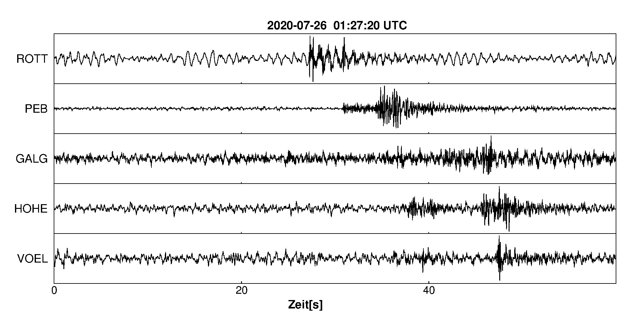 Seismogramm