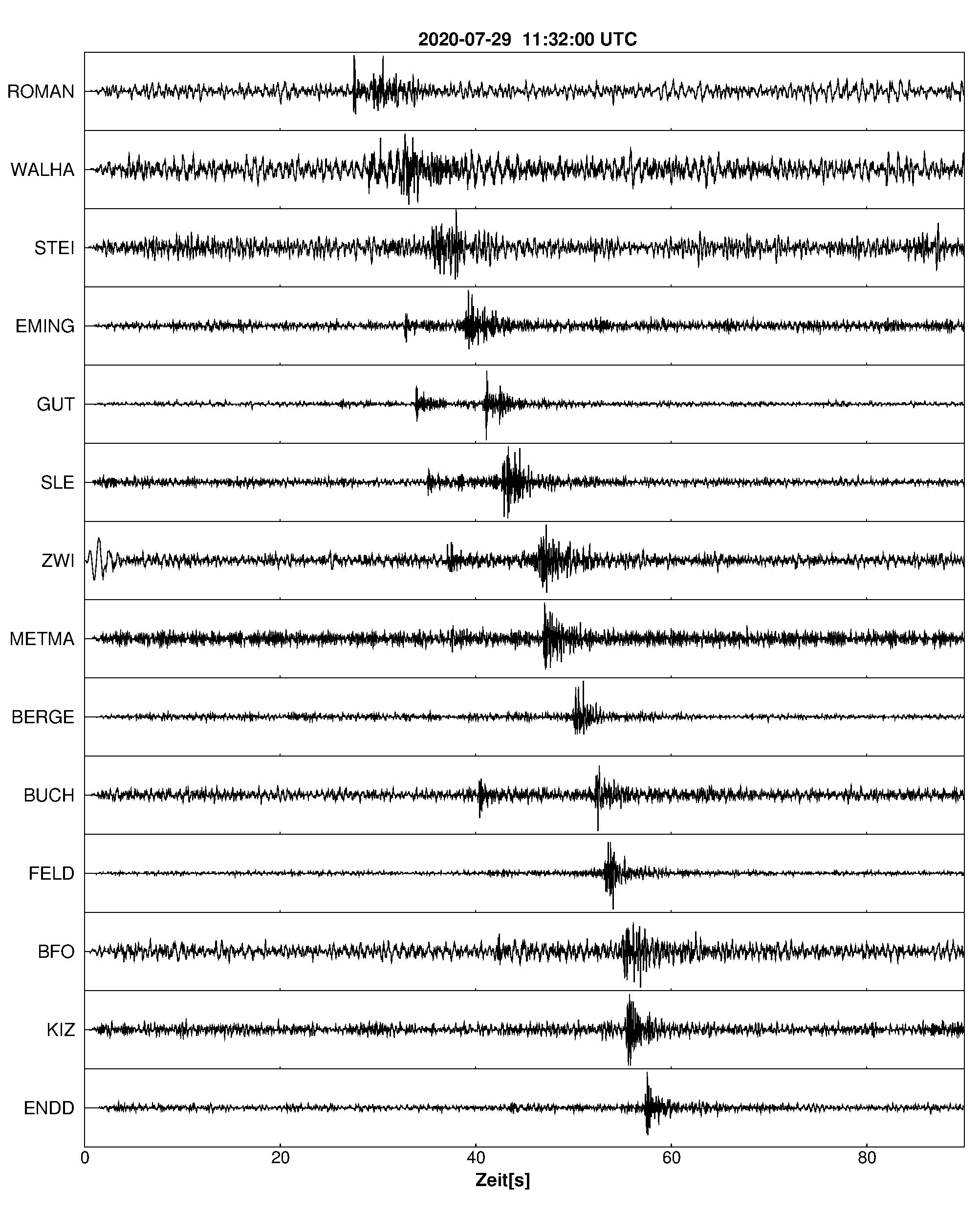 Seismogramm